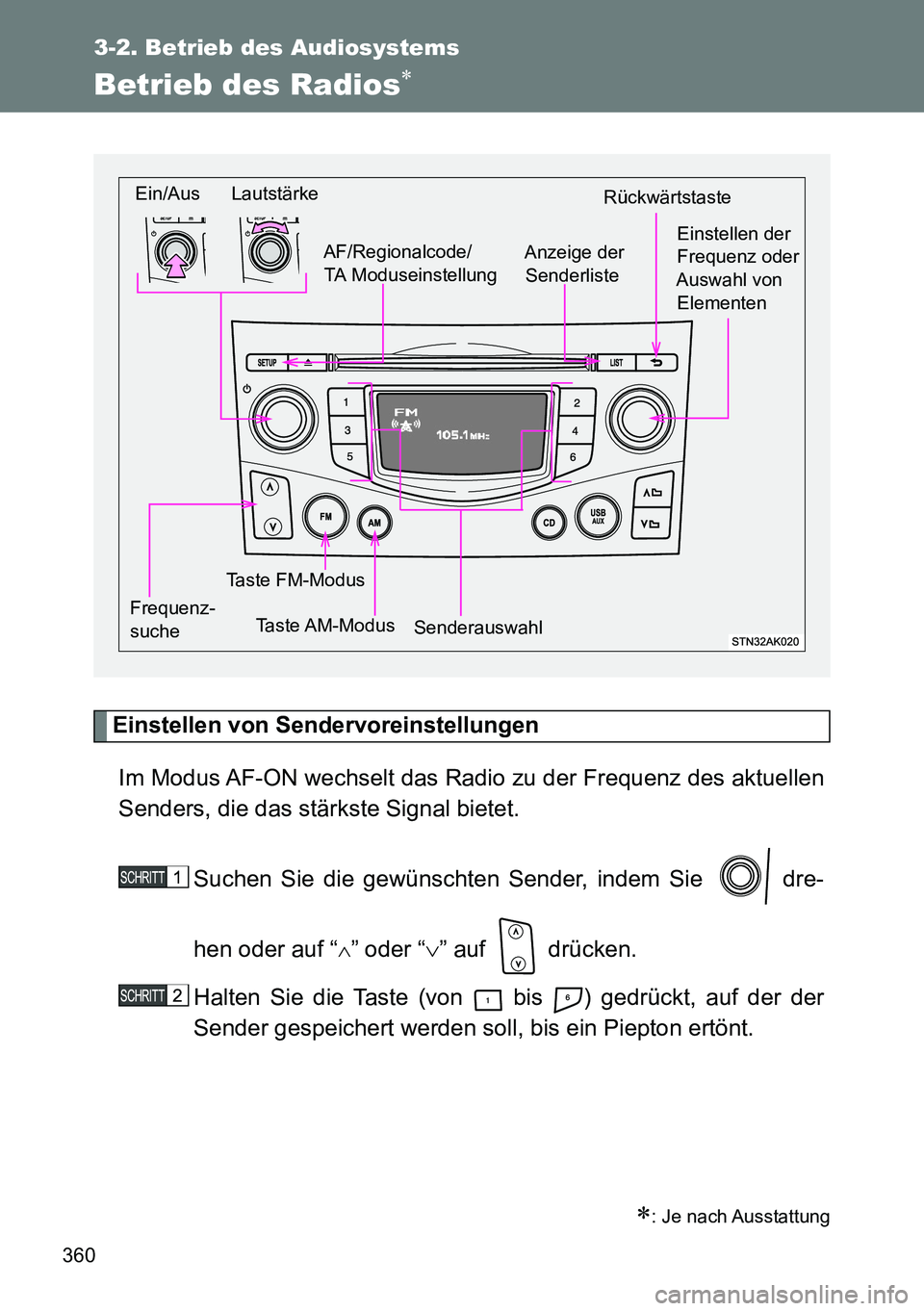 TOYOTA VERSO 2014 Betriebsanleitungen (in German) 360
3-2. Betrieb des Audiosystems
Betrieb des Radios
Einstellen von Sendervoreinstellungen
Im Modus AF-ON wechselt das Radio zu der Frequenz des aktuellen
Senders, die das stärkste Signal bietet.
TOYOTA VERSO 2014 Betriebsanleitungen (in German) 360
3-2. Betrieb des Audiosystems
Betrieb des Radios
Einstellen von Sendervoreinstellungen
Im Modus AF-ON wechselt das Radio zu der Frequenz des aktuellen
Senders, die das stärkste Signal bietet.