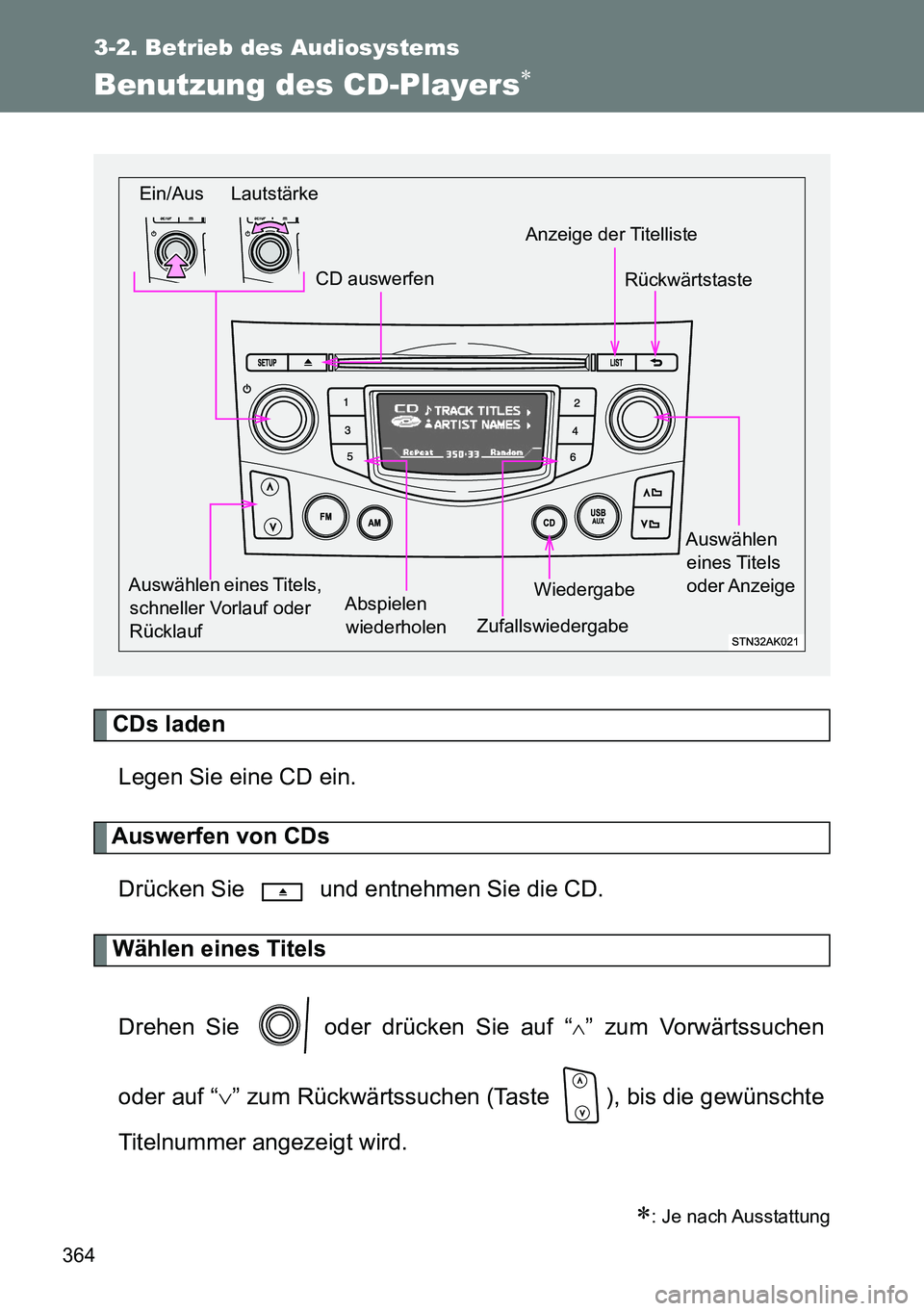TOYOTA VERSO 2014 Betriebsanleitungen (in German) 364
3-2. Betrieb des Audiosystems
Benutzung des CD-Players
CDs laden
Legen Sie eine CD ein.
Auswerfen von CDs
Drücken Sie und entnehmen Sie die CD.
Wählen eines Titels
Drehen Sie oder drücke TOYOTA VERSO 2014 Betriebsanleitungen (in German) 364
3-2. Betrieb des Audiosystems
Benutzung des CD-Players
CDs laden
Legen Sie eine CD ein.
Auswerfen von CDs
Drücken Sie und entnehmen Sie die CD.
Wählen eines Titels
Drehen Sie oder drücke