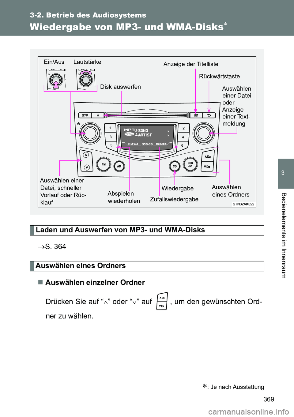 TOYOTA VERSO 2014 Betriebsanleitungen (in German) 369
3-2. Betrieb des Audiosystems
3
Bedienelemente im Innenraum
Wiedergabe von MP3- und WMA-Disks
Laden und Auswerfen von MP3- und WMA-Disks
S. 364
Auswählen eines Ordners
Auswählen einzeln TOYOTA VERSO 2014 Betriebsanleitungen (in German) 369
3-2. Betrieb des Audiosystems
3
Bedienelemente im Innenraum
Wiedergabe von MP3- und WMA-Disks
Laden und Auswerfen von MP3- und WMA-Disks
S. 364
Auswählen eines Ordners
Auswählen einzeln
