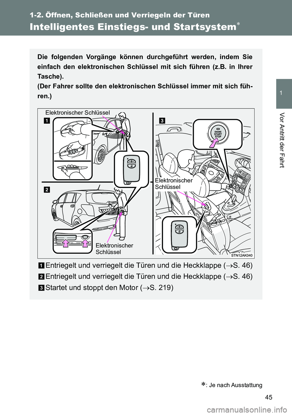 TOYOTA VERSO 2014  Betriebsanleitungen (in German) 45
1
Vor Antritt der Fahrt
1-2. Öffnen, Schließen und Verriegeln der Türen
Intelligentes Einstiegs- und Startsystem
: Je nach Ausstattung
Die folgenden Vorgänge können durchgeführt werden,