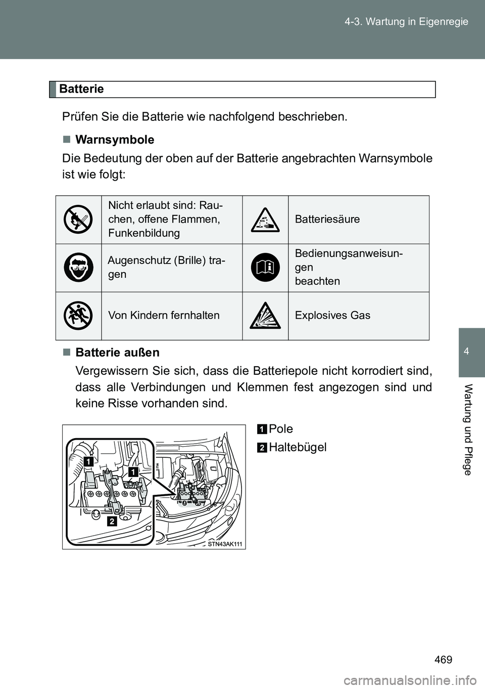 TOYOTA VERSO 2014 Betriebsanleitungen (in German) 469 4-3. Wartung in Eigenregie
4
Wartung und Pflege
Batterie
Prüfen Sie die Batterie wie nachfolgend beschrieben.
Warnsymbole
Die Bedeutung der oben auf der Batterie angebrachten Warnsymbole
ist w TOYOTA VERSO 2014 Betriebsanleitungen (in German) 469 4-3. Wartung in Eigenregie
4
Wartung und Pflege
Batterie
Prüfen Sie die Batterie wie nachfolgend beschrieben.
Warnsymbole
Die Bedeutung der oben auf der Batterie angebrachten Warnsymbole
ist w