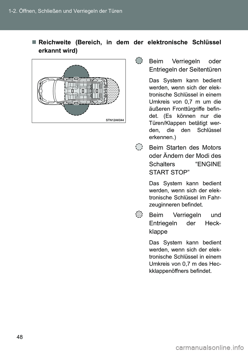 TOYOTA VERSO 2014  Betriebsanleitungen (in German) 48 1-2. Öffnen, Schließen und Verriegeln der Türen
Reichweite (Bereich, in dem der elektronische Schlüssel
erkannt wird)
Beim Verriegeln oder
Entriegeln der Seitentüren
Das System kann bedient