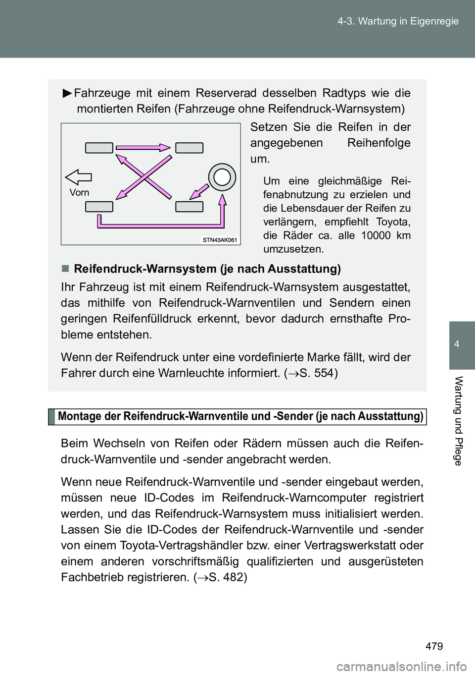 TOYOTA VERSO 2014  Betriebsanleitungen (in German) 479 4-3. Wartung in Eigenregie
4
Wartung und Pflege
Montage der Reifendruck-Warnventile und -Sender (je nach Ausstattung)
Beim Wechseln von Reifen oder Rädern müssen auch die Reifen-
druck-Warnventi