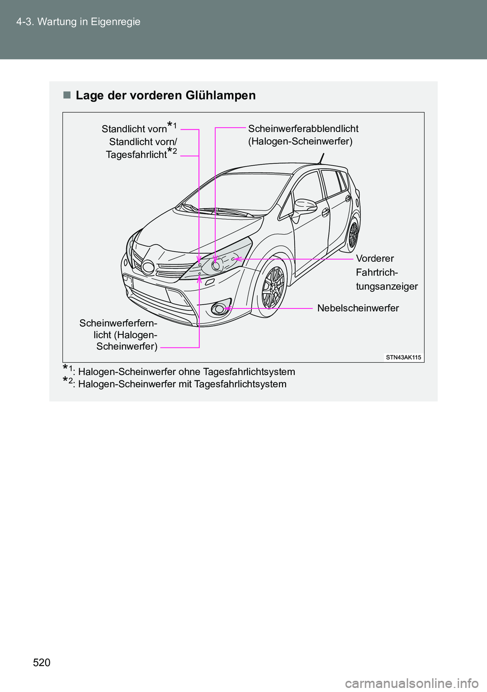 TOYOTA VERSO 2014  Betriebsanleitungen (in German) 520 4-3. Wartung in Eigenregie
Lage der vorderen Glühlampen
*1: Halogen-Scheinwerfer ohne Tagesfahrlichtsystem
*2: Halogen-Scheinwerfer mit Tagesfahrlichtsystem
Scheinwerferfern-
licht (Halogen-
S