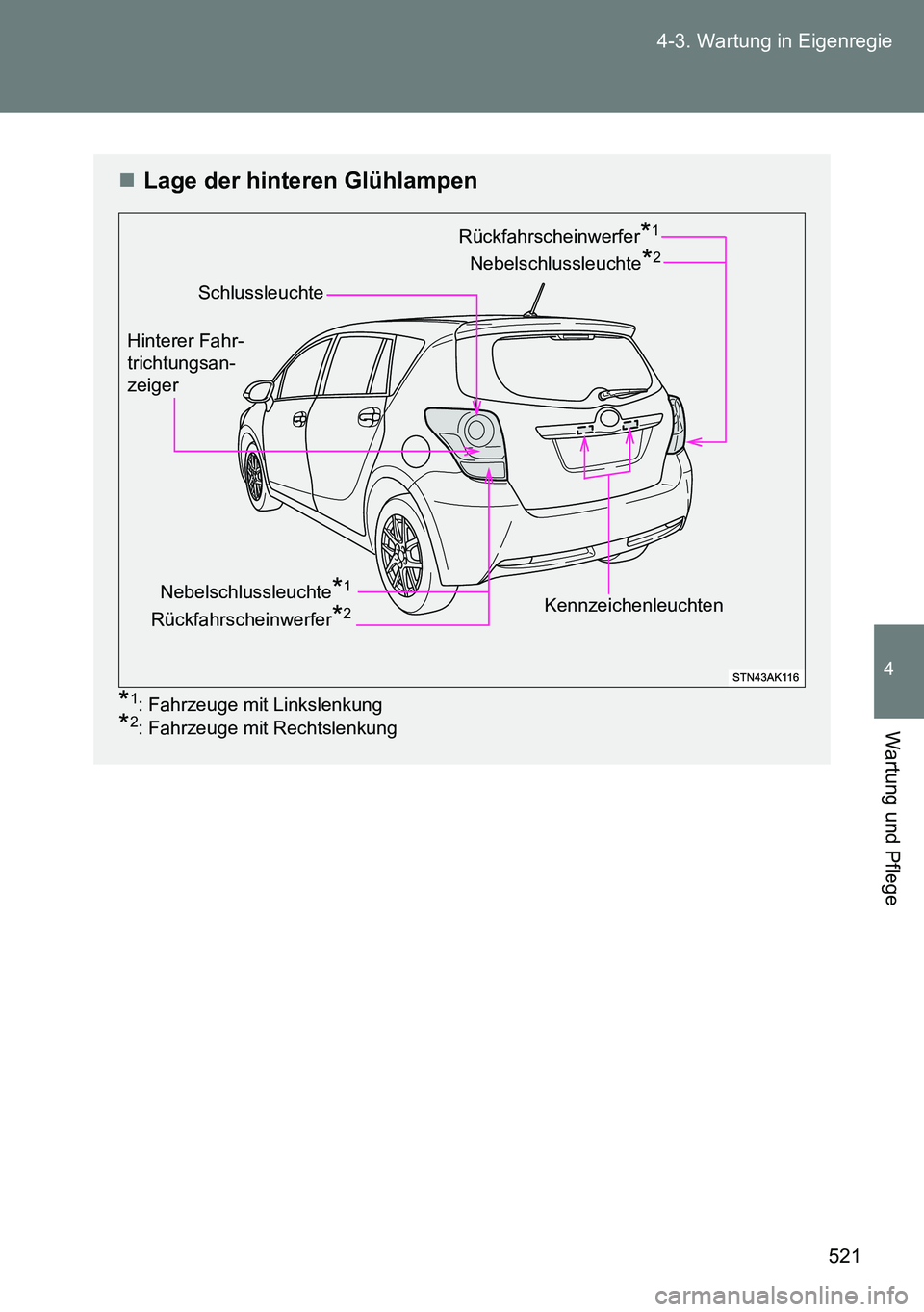 TOYOTA VERSO 2014  Betriebsanleitungen (in German) 521 4-3. Wartung in Eigenregie
4
Wartung und Pflege
Lage der hinteren Glühlampen
*1: Fahrzeuge mit Linkslenkung
*2: Fahrzeuge mit Rechtslenkung
Schlussleuchte
Nebelschlussleuchte*2
Kennzeichenleuc