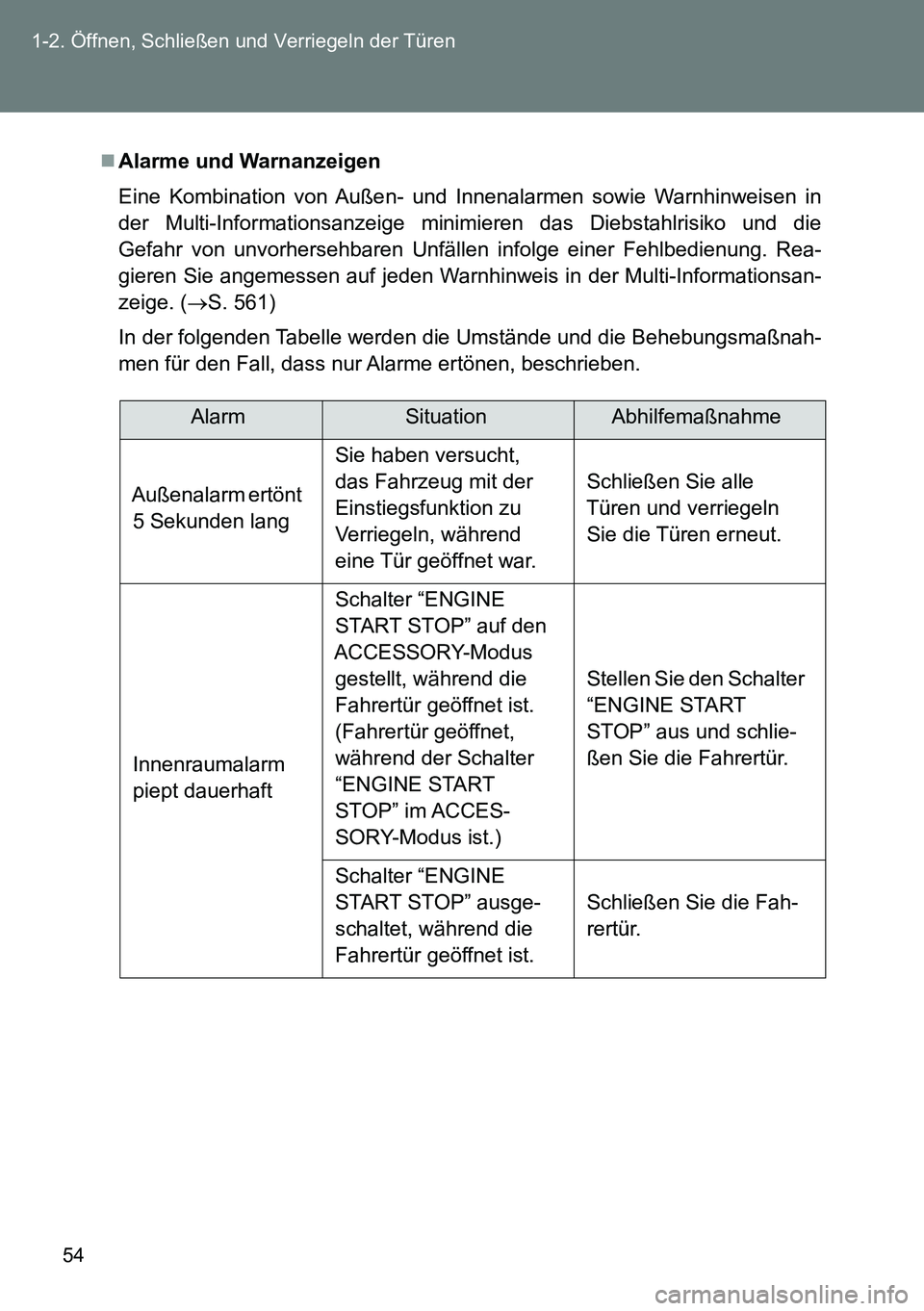 TOYOTA VERSO 2014  Betriebsanleitungen (in German) 54 1-2. Öffnen, Schließen und Verriegeln der Türen
Alarme und Warnanzeigen
Eine Kombination von Außen- und Innenalarmen sowie Warnhinweisen in
der Multi-Informationsanzeige minimieren das Diebs
