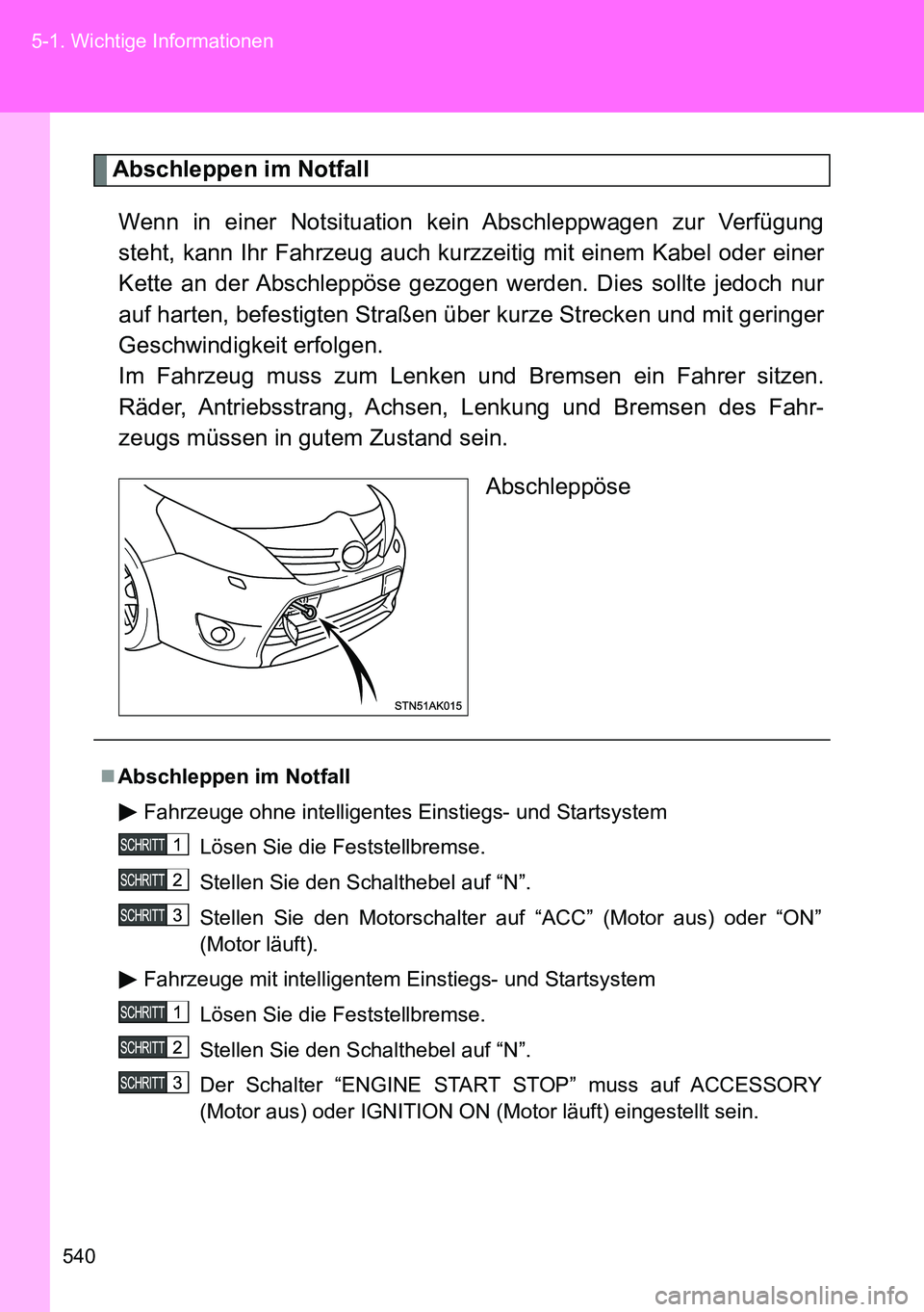 TOYOTA VERSO 2014 Betriebsanleitungen (in German) 540 5-1. Wichtige Informationen
Abschleppen im Notfall
Wenn in einer Notsituation kein Abschleppwagen zur Verfügung
steht, kann Ihr Fahrzeug auch kurzzeitig mit einem Kabel oder einer
Kette an der Ab TOYOTA VERSO 2014 Betriebsanleitungen (in German) 540 5-1. Wichtige Informationen
Abschleppen im Notfall
Wenn in einer Notsituation kein Abschleppwagen zur Verfügung
steht, kann Ihr Fahrzeug auch kurzzeitig mit einem Kabel oder einer
Kette an der Ab