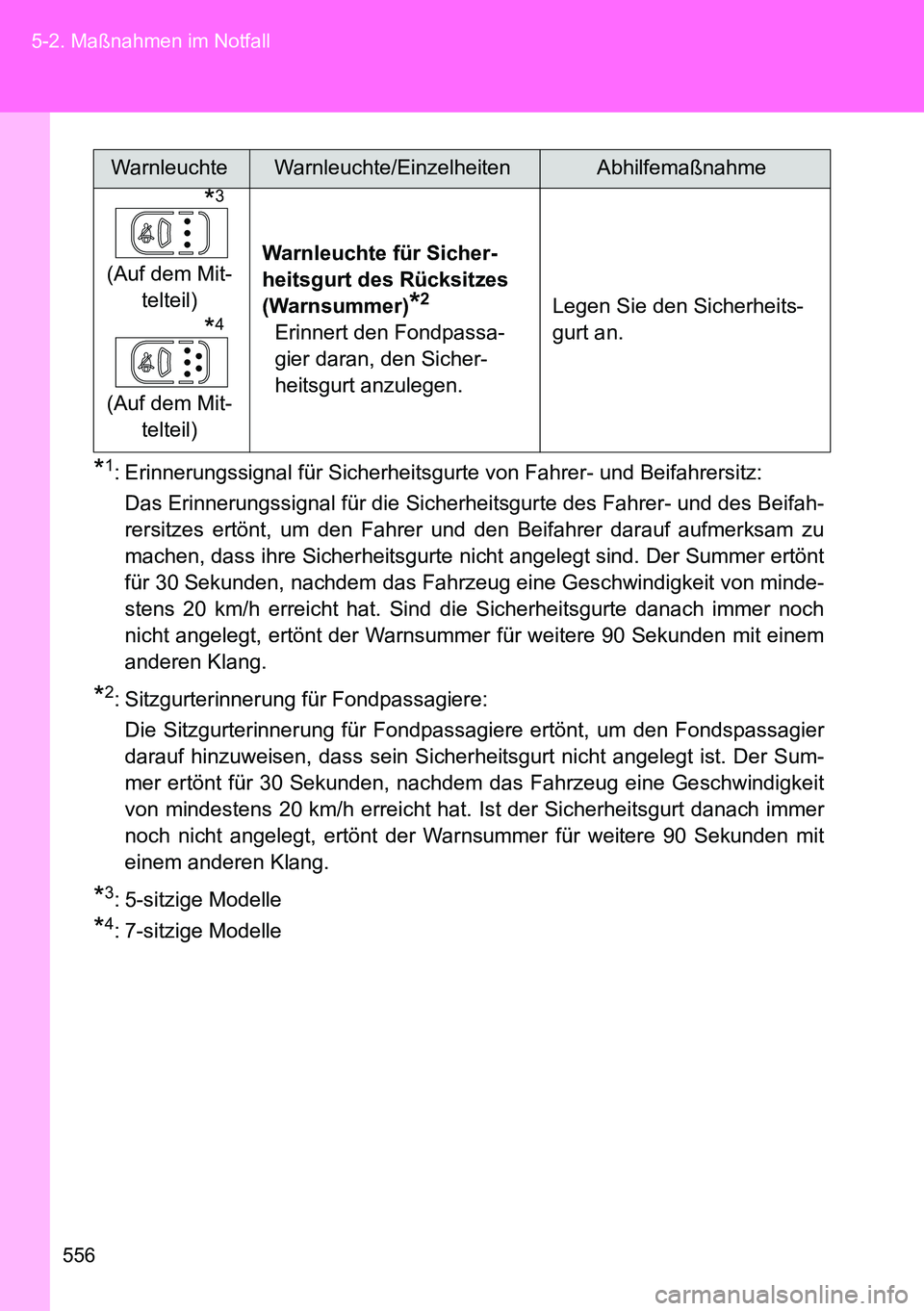 TOYOTA VERSO 2014 Betriebsanleitungen (in German) 556 5-2. Maßnahmen im Notfall
*1: Erinnerungssignal für Sicherheitsgurte von Fahrer- und Beifahrersitz:
Das Erinnerungssignal für die Sicherheitsgurte des Fahrer- und des Beifah-
rersitzes ertönt, TOYOTA VERSO 2014 Betriebsanleitungen (in German) 556 5-2. Maßnahmen im Notfall
*1: Erinnerungssignal für Sicherheitsgurte von Fahrer- und Beifahrersitz:
Das Erinnerungssignal für die Sicherheitsgurte des Fahrer- und des Beifah-
rersitzes ertönt,