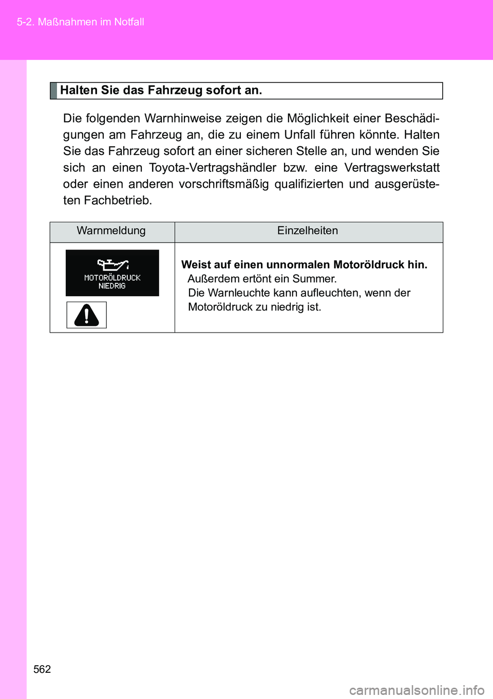 TOYOTA VERSO 2014 Betriebsanleitungen (in German) 562 5-2. Maßnahmen im Notfall
Halten Sie das Fahrzeug sofort an.
Die folgenden Warnhinweise zeigen die Möglichkeit einer Beschädi-
gungen am Fahrzeug an, die zu einem Unfall führen könnte. Halten TOYOTA VERSO 2014 Betriebsanleitungen (in German) 562 5-2. Maßnahmen im Notfall
Halten Sie das Fahrzeug sofort an.
Die folgenden Warnhinweise zeigen die Möglichkeit einer Beschädi-
gungen am Fahrzeug an, die zu einem Unfall führen könnte. Halten