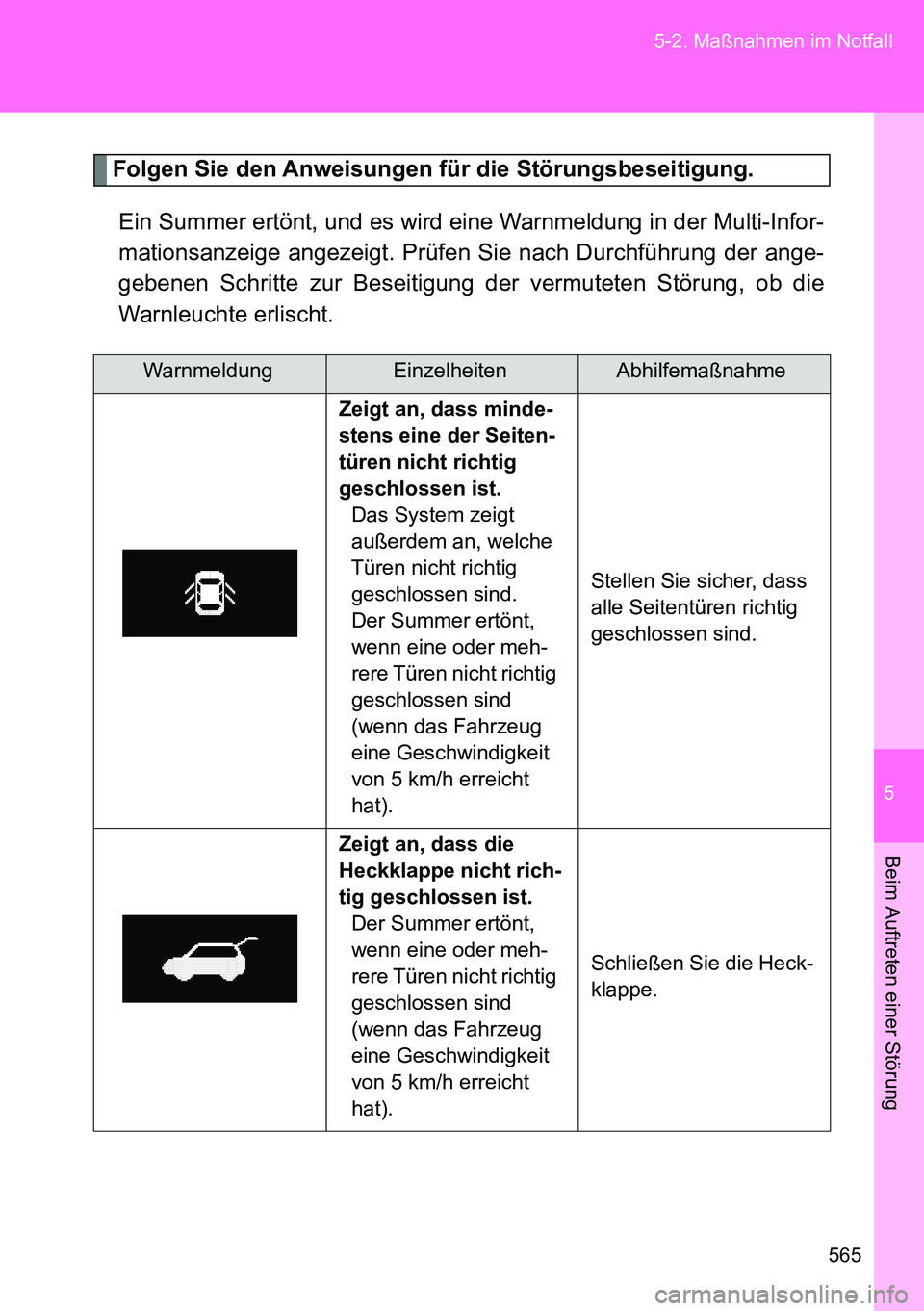 TOYOTA VERSO 2014 Betriebsanleitungen (in German) 5
565 5-2. Maßnahmen im Notfall
Beim Auftreten einer Störung
Folgen Sie den Anweisungen für die Störungsbeseitigung.
Ein Summer ertönt, und es wird eine Warnmeldung in der Multi-Infor-
mationsanz TOYOTA VERSO 2014 Betriebsanleitungen (in German) 5
565 5-2. Maßnahmen im Notfall
Beim Auftreten einer Störung
Folgen Sie den Anweisungen für die Störungsbeseitigung.
Ein Summer ertönt, und es wird eine Warnmeldung in der Multi-Infor-
mationsanz