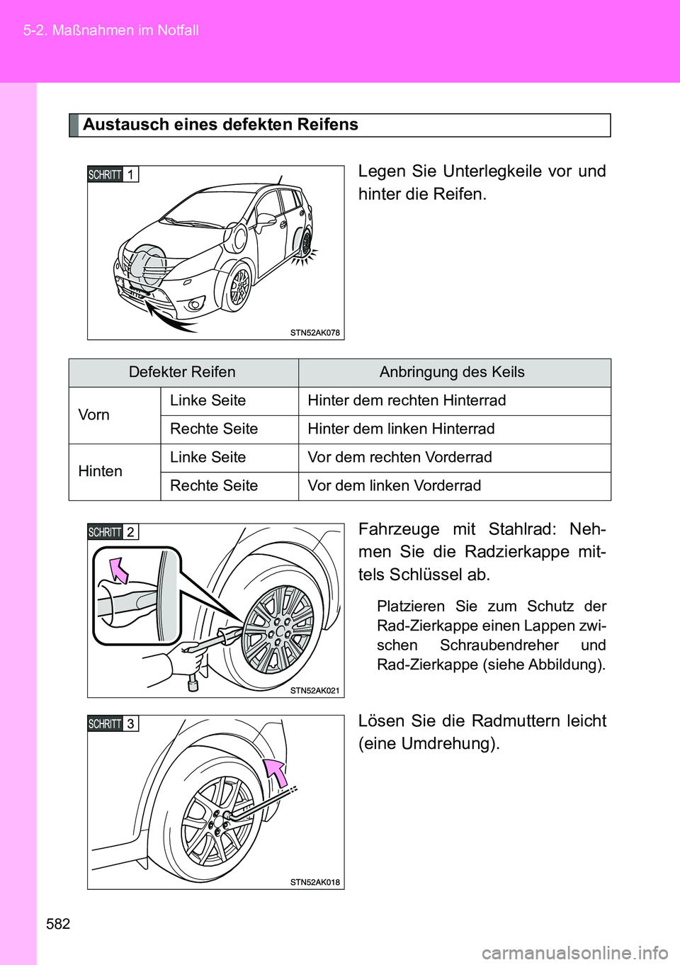 TOYOTA VERSO 2014 Betriebsanleitungen (in German) 582 5-2. Maßnahmen im Notfall
Austausch eines defekten Reifens
Legen Sie Unterlegkeile vor und
hinter die Reifen.
Fahrzeuge mit Stahlrad: Neh-
men Sie die Radzierkappe mit-
tels Schlüssel ab.
Platzi TOYOTA VERSO 2014 Betriebsanleitungen (in German) 582 5-2. Maßnahmen im Notfall
Austausch eines defekten Reifens
Legen Sie Unterlegkeile vor und
hinter die Reifen.
Fahrzeuge mit Stahlrad: Neh-
men Sie die Radzierkappe mit-
tels Schlüssel ab.
Platzi