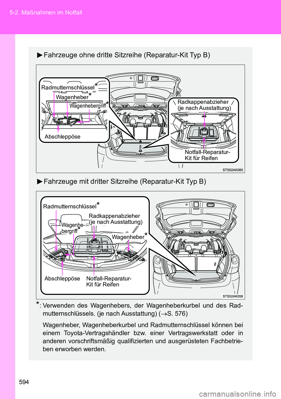 TOYOTA VERSO 2014 Betriebsanleitungen (in German) 594 5-2. Maßnahmen im Notfall
Fahrzeuge ohne dritte Sitzreihe (Reparatur-Kit Typ B)
Fahrzeuge mit dritter Sitzreihe (Reparatur-Kit Typ B)
*: Verwenden des Wagenhebers, der Wagenheberkurbel und des Ra TOYOTA VERSO 2014 Betriebsanleitungen (in German) 594 5-2. Maßnahmen im Notfall
Fahrzeuge ohne dritte Sitzreihe (Reparatur-Kit Typ B)
Fahrzeuge mit dritter Sitzreihe (Reparatur-Kit Typ B)
*: Verwenden des Wagenhebers, der Wagenheberkurbel und des Ra