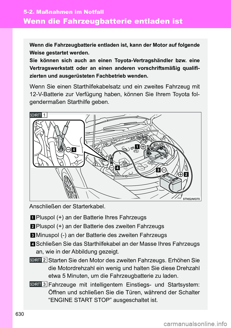 TOYOTA VERSO 2014 Betriebsanleitungen (in German) 630
5-2. Maßnahmen im Notfall
Wenn die Fahrzeugbatterie entladen ist
Wenn die Fahrzeugbatterie entladen ist, kann der Motor auf folgende
Weise gestartet werden.
Sie können sich auch an einen Toyota- TOYOTA VERSO 2014 Betriebsanleitungen (in German) 630
5-2. Maßnahmen im Notfall
Wenn die Fahrzeugbatterie entladen ist
Wenn die Fahrzeugbatterie entladen ist, kann der Motor auf folgende
Weise gestartet werden.
Sie können sich auch an einen Toyota-