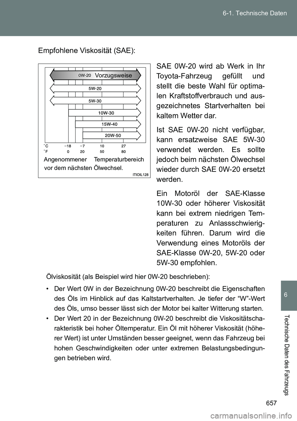 TOYOTA VERSO 2014 Betriebsanleitungen (in German) 657 6-1. Technische Daten
6
Technische Daten des Fahrzeugs
Empfohlene Viskosität (SAE):
SAE 0W-20 wird ab Werk in Ihr
Toyota-Fahrzeug gefüllt und
stellt die beste Wahl für optima-
len Kraftstoffver TOYOTA VERSO 2014 Betriebsanleitungen (in German) 657 6-1. Technische Daten
6
Technische Daten des Fahrzeugs
Empfohlene Viskosität (SAE):
SAE 0W-20 wird ab Werk in Ihr
Toyota-Fahrzeug gefüllt und
stellt die beste Wahl für optima-
len Kraftstoffver