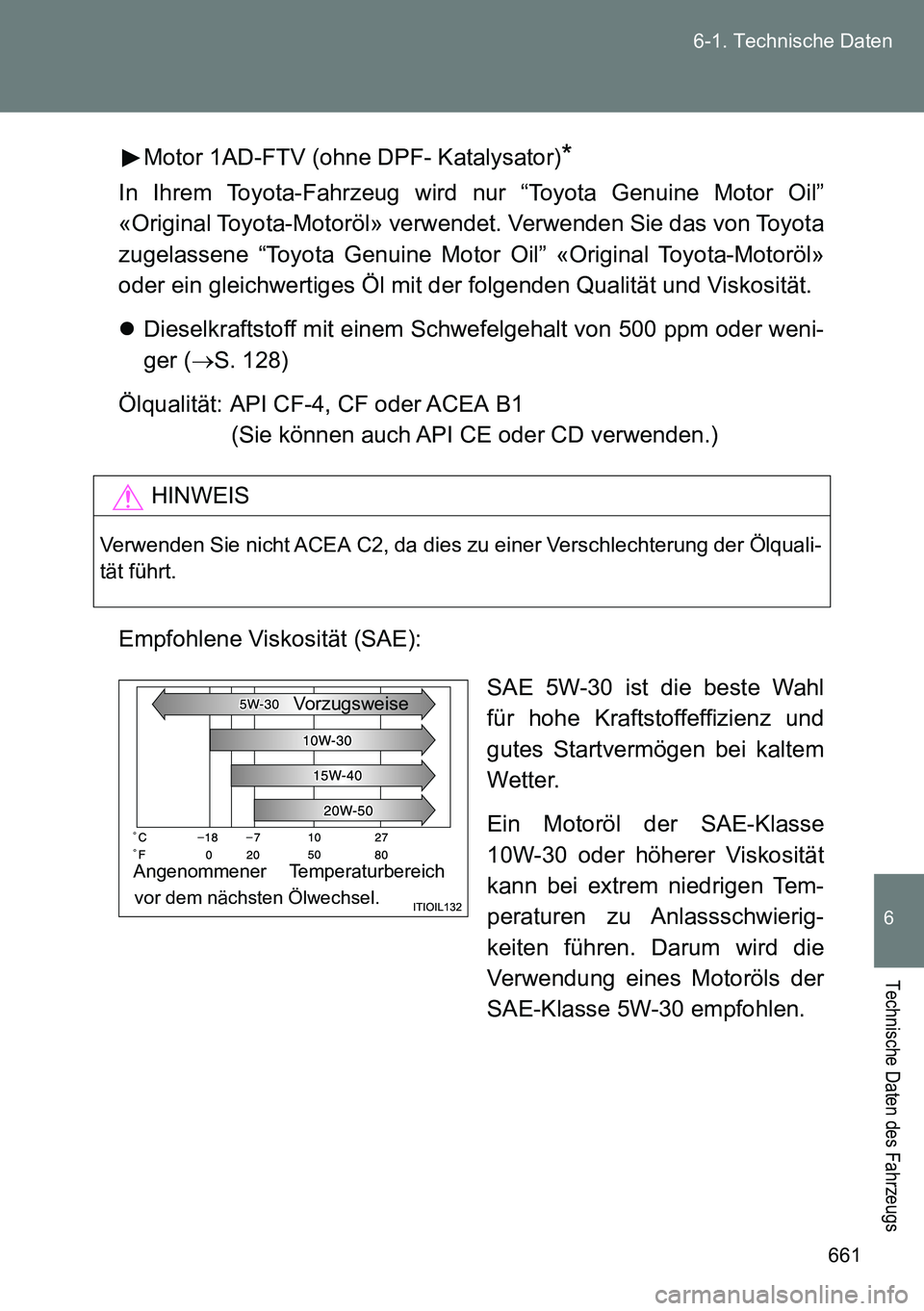 TOYOTA VERSO 2014 Betriebsanleitungen (in German) 661 6-1. Technische Daten
6
Technische Daten des Fahrzeugs
Motor 1AD-FTV (ohne DPF- Katalysator)*
In Ihrem Toyota-Fahrzeug wird nur “Toyota Genuine Motor Oil”
«Original Toyota-Motoröl» verwende TOYOTA VERSO 2014 Betriebsanleitungen (in German) 661 6-1. Technische Daten
6
Technische Daten des Fahrzeugs
Motor 1AD-FTV (ohne DPF- Katalysator)*
In Ihrem Toyota-Fahrzeug wird nur “Toyota Genuine Motor Oil”
«Original Toyota-Motoröl» verwende