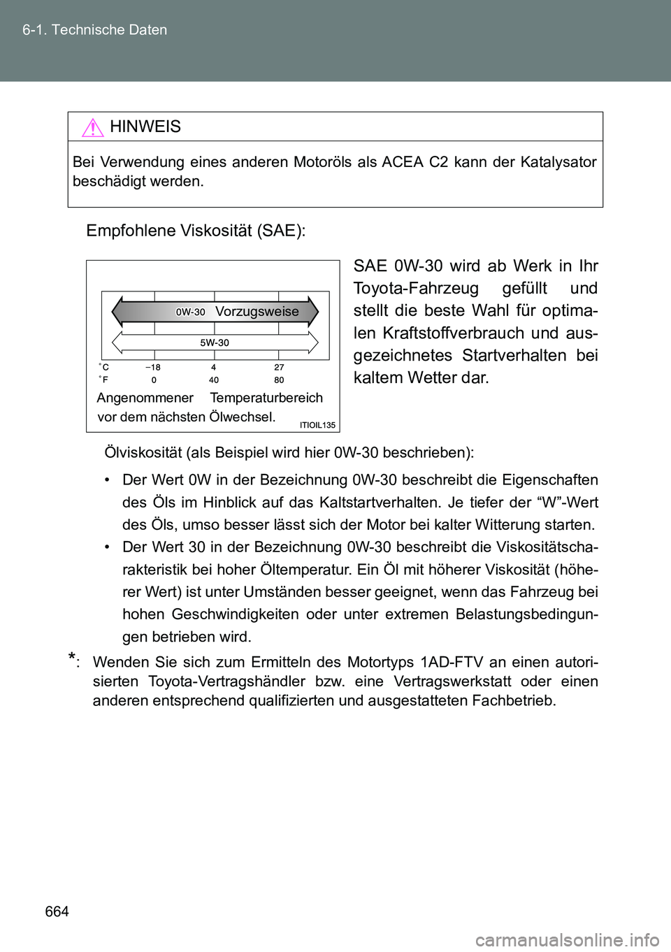 TOYOTA VERSO 2014 Betriebsanleitungen (in German) 664 6-1. Technische Daten
Empfohlene Viskosität (SAE):
SAE 0W-30 wird ab Werk in Ihr
Toyota-Fahrzeug gefüllt und
stellt die beste Wahl für optima-
len Kraftstoffverbrauch und aus-
gezeichnetes Star TOYOTA VERSO 2014 Betriebsanleitungen (in German) 664 6-1. Technische Daten
Empfohlene Viskosität (SAE):
SAE 0W-30 wird ab Werk in Ihr
Toyota-Fahrzeug gefüllt und
stellt die beste Wahl für optima-
len Kraftstoffverbrauch und aus-
gezeichnetes Star