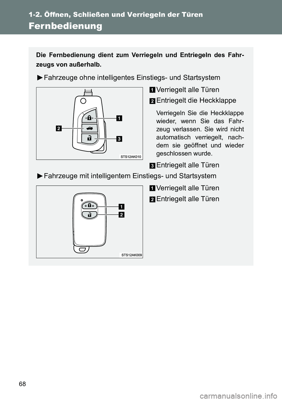 TOYOTA VERSO 2014  Betriebsanleitungen (in German) 68
1-2. Öffnen, Schließen und Verriegeln der Türen
Fernbedienung
Die Fernbedienung dient zum Verriegeln und Entriegeln des Fahr-
zeugs von außerhalb.
Fahrzeuge ohne intelligentes Einstiegs- und St