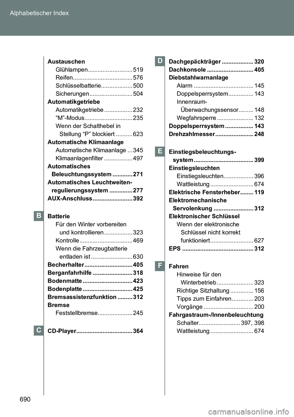 TOYOTA VERSO 2014 Betriebsanleitungen (in German) 690 Alphabetischer Index
Austauschen
Glühlampen........................... 519
Reifen.................................... 576
Schlüsselbatterie................... 500
Sicherungen .................. TOYOTA VERSO 2014 Betriebsanleitungen (in German) 690 Alphabetischer Index
Austauschen
Glühlampen........................... 519
Reifen.................................... 576
Schlüsselbatterie................... 500
Sicherungen ..................