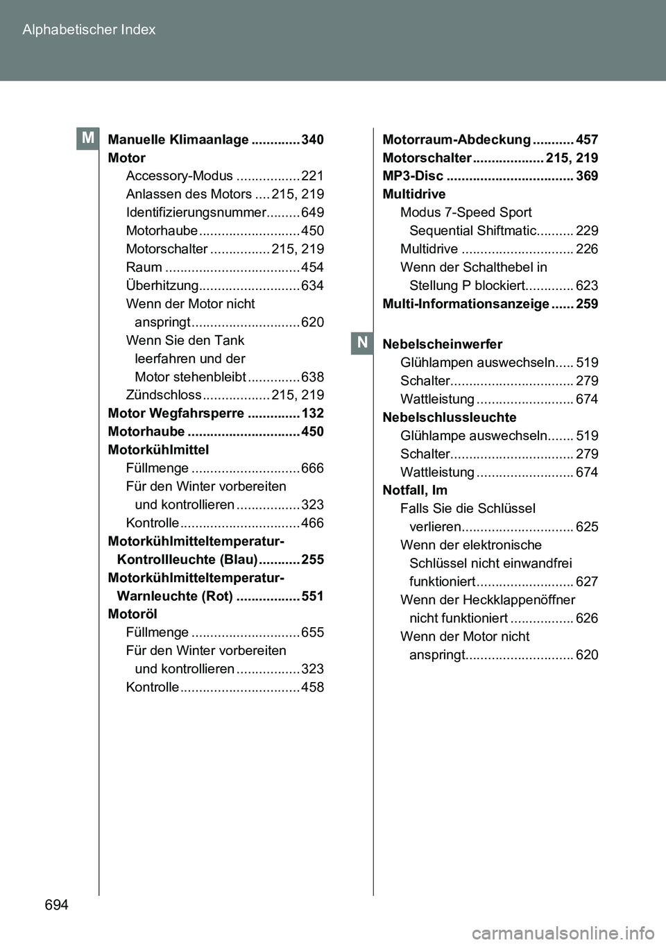 TOYOTA VERSO 2014 Betriebsanleitungen (in German) 694 Alphabetischer Index
Manuelle Klimaanlage ............. 340
Motor
Accessory-Modus ................. 221
Anlassen des Motors .... 215, 219
Identifizierungsnummer......... 649
Motorhaube ........... TOYOTA VERSO 2014 Betriebsanleitungen (in German) 694 Alphabetischer Index
Manuelle Klimaanlage ............. 340
Motor
Accessory-Modus ................. 221
Anlassen des Motors .... 215, 219
Identifizierungsnummer......... 649
Motorhaube ...........