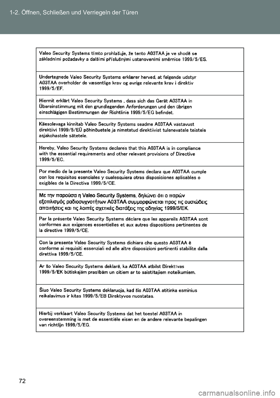 TOYOTA VERSO 2014  Betriebsanleitungen (in German) 72 1-2. Öffnen, Schließen und Verriegeln der Türen 