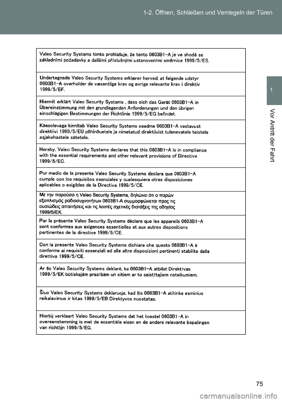 TOYOTA VERSO 2014  Betriebsanleitungen (in German) 75 1-2. Öffnen, Schließen und Verriegeln der Türen
1
Vor Antritt der Fahrt 