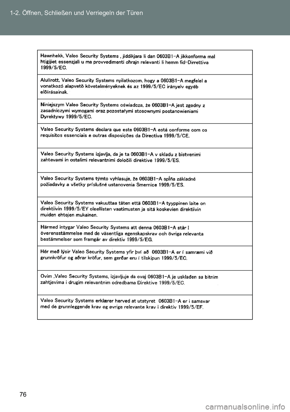 TOYOTA VERSO 2014  Betriebsanleitungen (in German) 76 1-2. Öffnen, Schließen und Verriegeln der Türen 