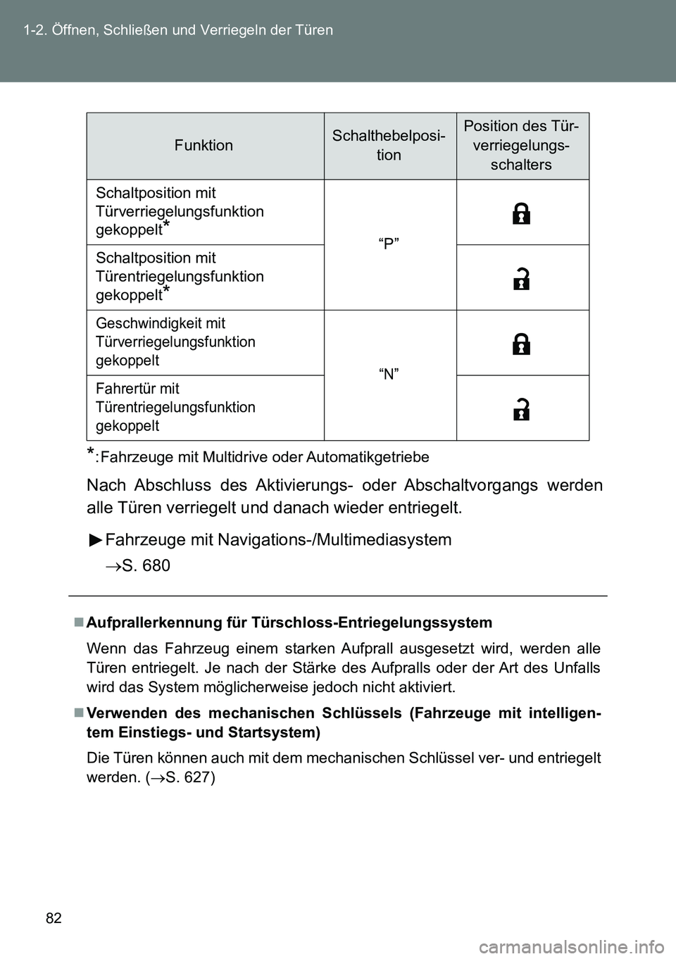 TOYOTA VERSO 2014  Betriebsanleitungen (in German) 82 1-2. Öffnen, Schließen und Verriegeln der Türen
*: Fahrzeuge mit Multidrive oder Automatikgetriebe
Nach Abschluss  des Aktivierungs-  oder Abschaltvorgangs  werden
alle Türen verriegelt und dan