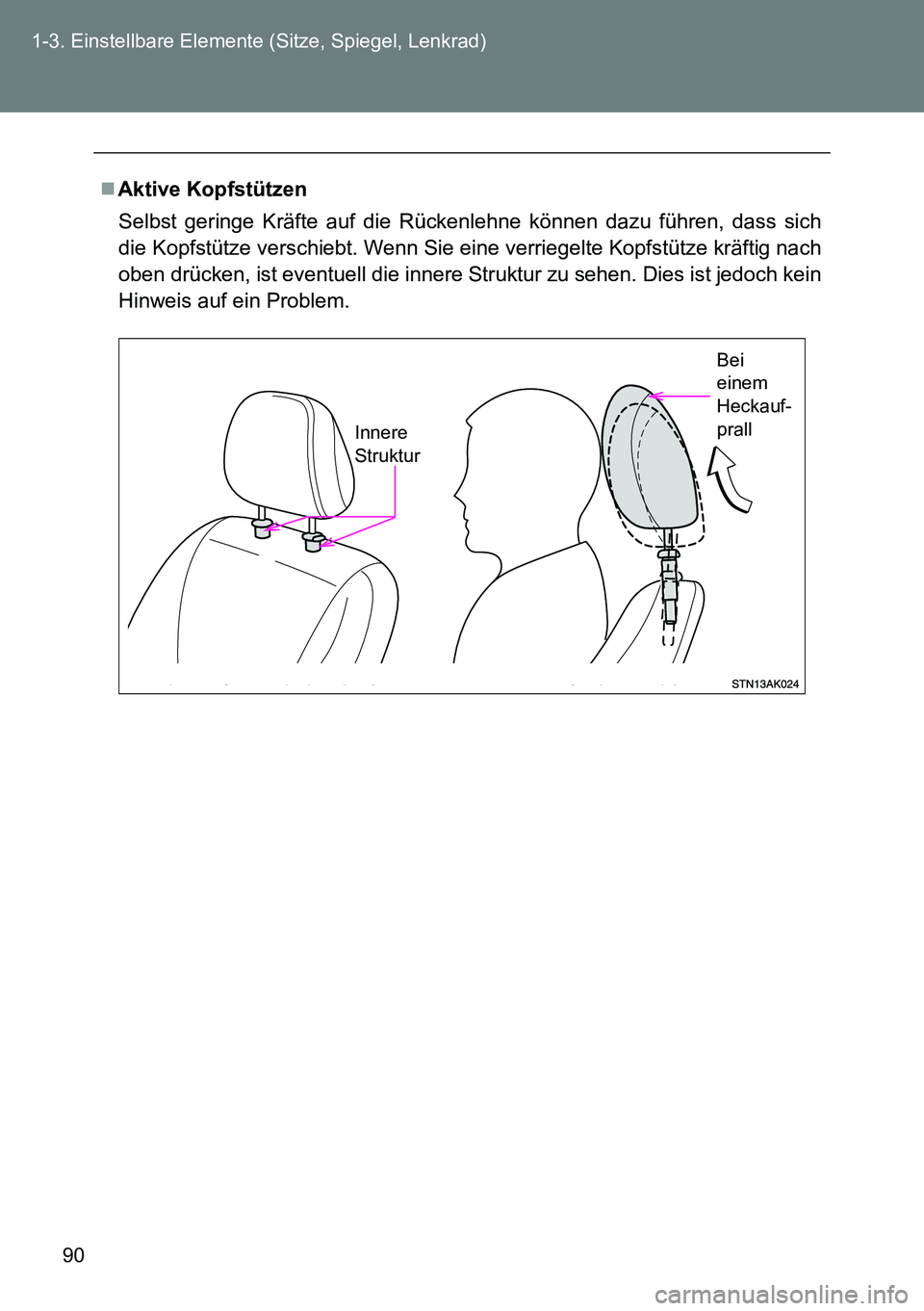 TOYOTA VERSO 2014  Betriebsanleitungen (in German) 90 1-3. Einstellbare Elemente (Sitze, Spiegel, Lenkrad)
Aktive Kopfstützen
Selbst geringe Kräfte auf die Rückenlehne können dazu führen, dass sich
die Kopfstütze verschiebt. Wenn Sie eine ver