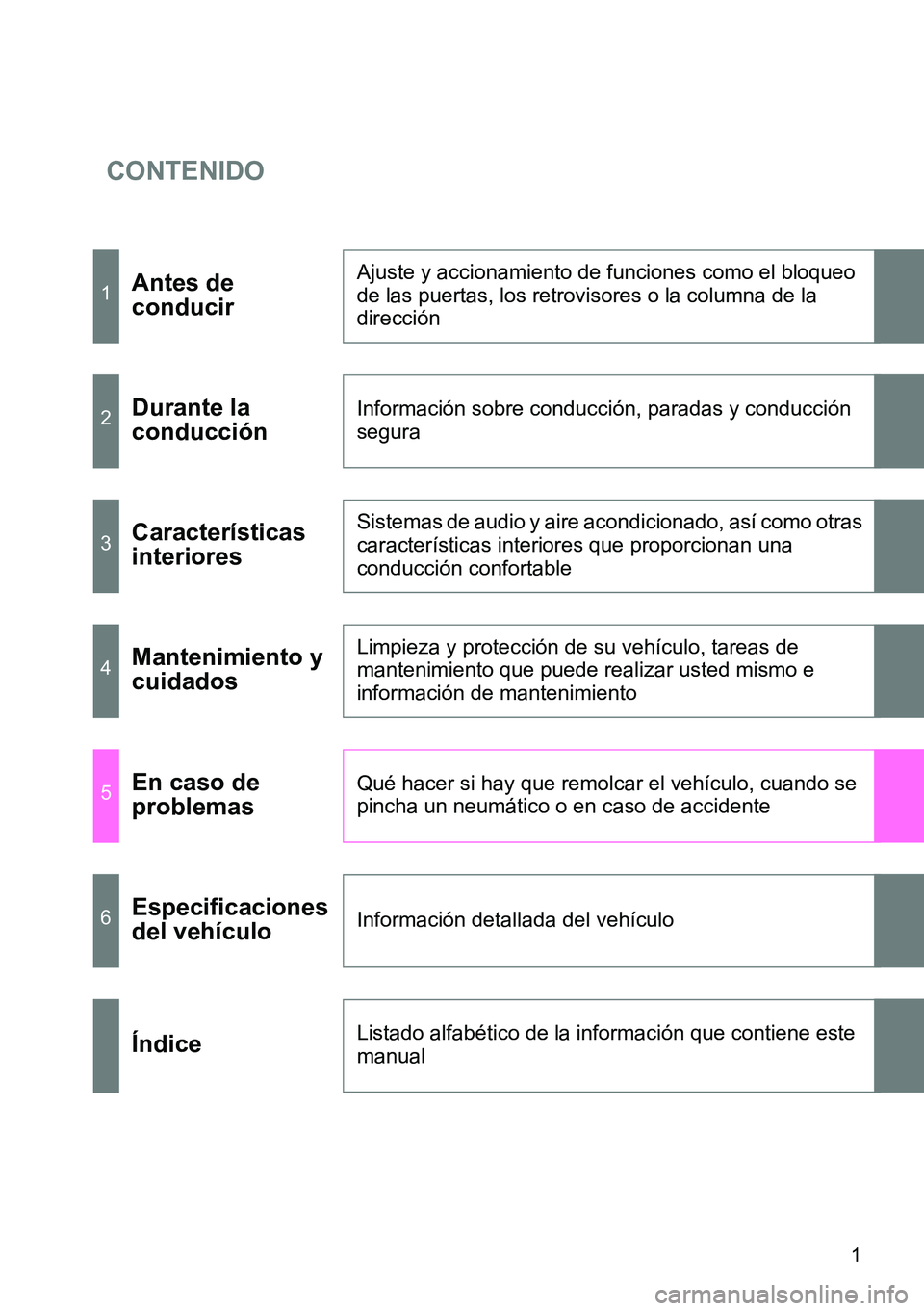 TOYOTA VERSO 2014  Manual del propietario (in Spanish) CONTENIDO
1
1Antes de 
conducirAjuste y accionamiento de funciones como el bloqueo 
de las puertas, los retrovisores o la columna de la 
dirección
2Durante la 
conducciónInformación sobre conducci�