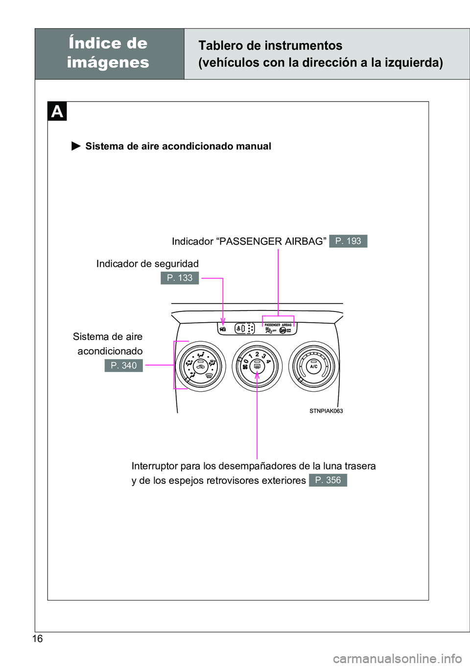 TOYOTA VERSO 2014  Manual del propietario (in Spanish) 16
 Sistema de aire acondicionado manual
Indicador “PASSENGER AIRBAG” P. 193
Interruptor para los desempañadores de la luna trasera 
y de los espejos retrovisores exteriores 
P. 356
Indicador de 