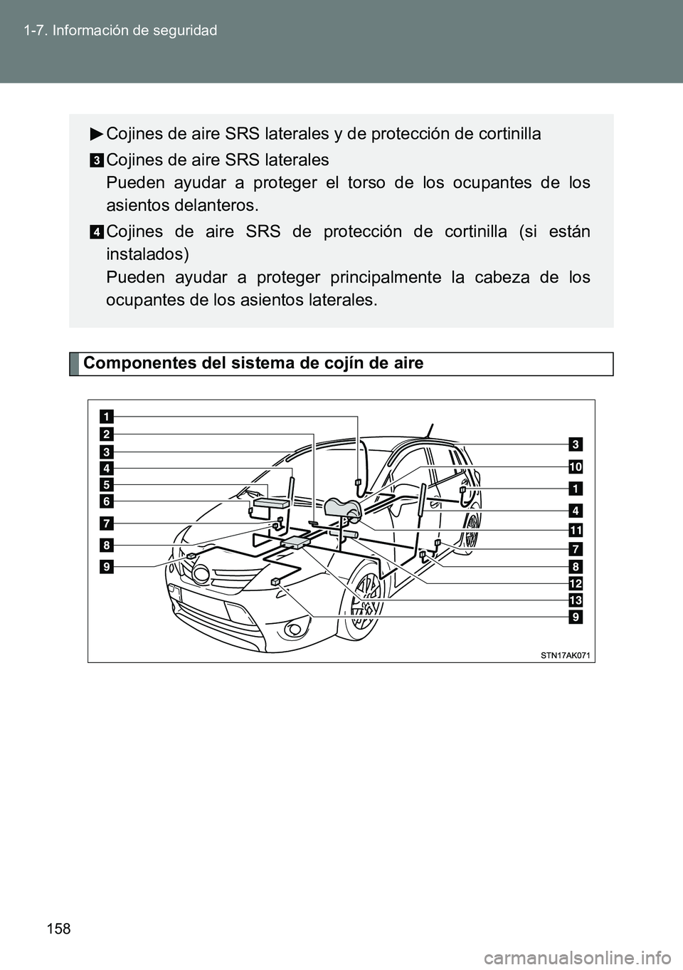 TOYOTA VERSO 2014  Manual del propietario (in Spanish) 158 1-7. Información de seguridad
Componentes del sistema de cojín de aire
Cojines de aire SRS laterales y de protección de cortinilla
Cojines de aire SRS laterales
Pueden ayudar a proteger el tors
