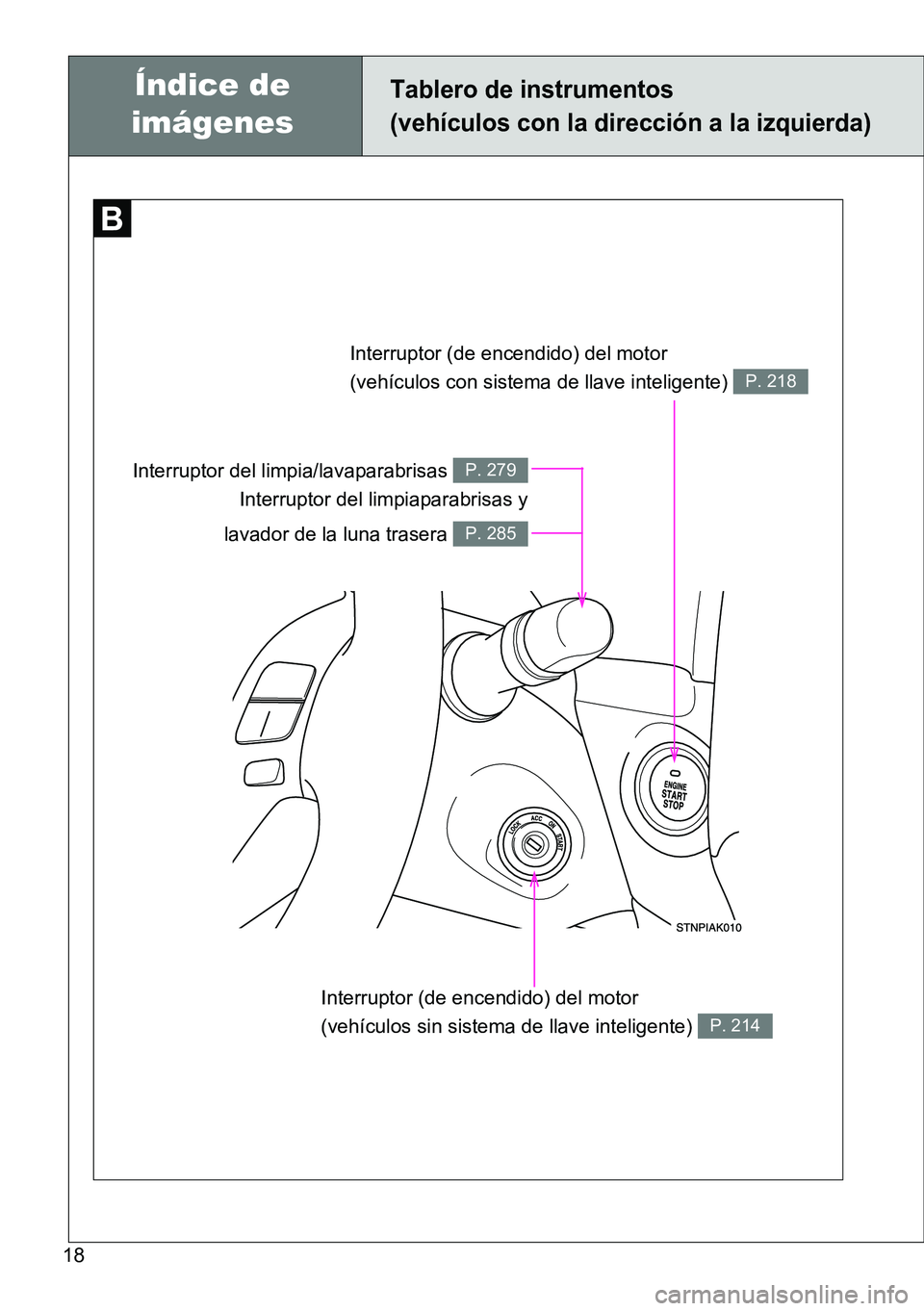 TOYOTA VERSO 2014  Manual del propietario (in Spanish) 18
Tablero de instrumentos 
(vehículos con la dirección a la izquierda)
Interruptor (de encendido) del motor 
(vehículos con sistema de llave inteligente) 
P. 218
Interruptor (de encendido) del mot