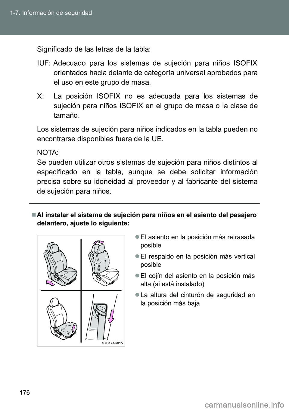 TOYOTA VERSO 2014 Manual del propietario (in Spanish) 176 1-7. Información de seguridad
Significado de las letras de la tabla:
IUF: Adecuado para los sistemas de sujeción para niños ISOFIX
orientados hacia delante de categoría universal aprobados par TOYOTA VERSO 2014 Manual del propietario (in Spanish) 176 1-7. Información de seguridad
Significado de las letras de la tabla:
IUF: Adecuado para los sistemas de sujeción para niños ISOFIX
orientados hacia delante de categoría universal aprobados par