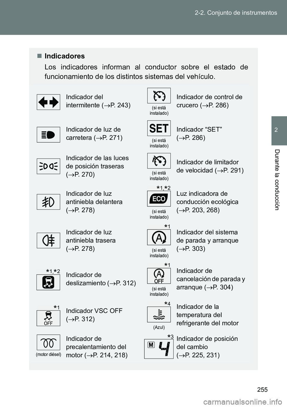 TOYOTA VERSO 2014  Manual del propietario (in Spanish) 255 2-2. Conjunto de instrumentos
2
Durante la conducción
Indicadores
Los indicadores informan al conductor sobre el estado de
funcionamiento de los distintos sistemas del vehículo. 
Indicador de