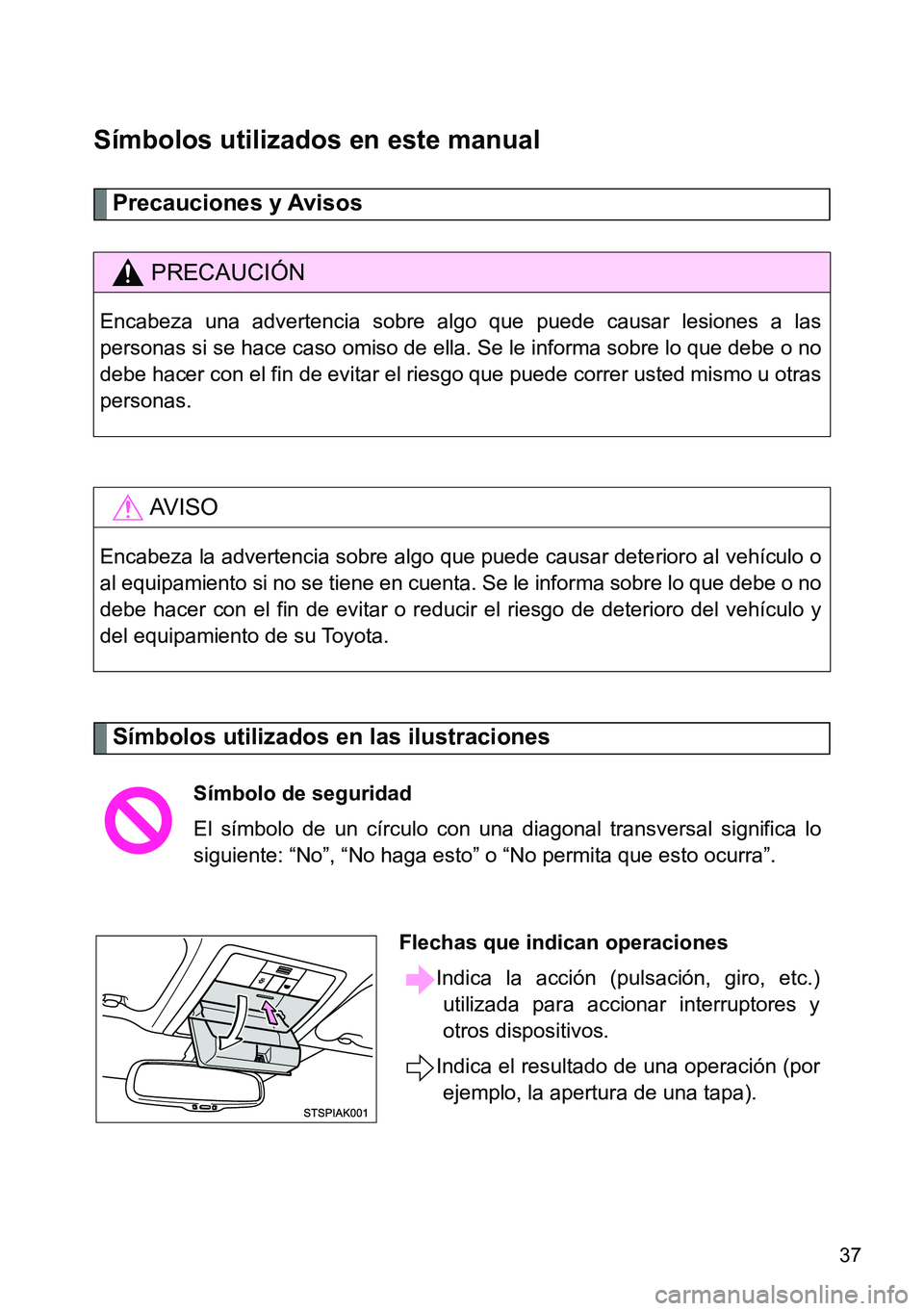 TOYOTA VERSO 2014 Manual del propietario (in Spanish) 37
Símbolos utilizados en este manual
Precauciones y Avisos
Símbolos utilizados en las ilustraciones
PRECAUCIÓN
Encabeza una advertencia sobre algo que puede causar lesiones a las
personas si se h TOYOTA VERSO 2014 Manual del propietario (in Spanish) 37
Símbolos utilizados en este manual
Precauciones y Avisos
Símbolos utilizados en las ilustraciones
PRECAUCIÓN
Encabeza una advertencia sobre algo que puede causar lesiones a las
personas si se h