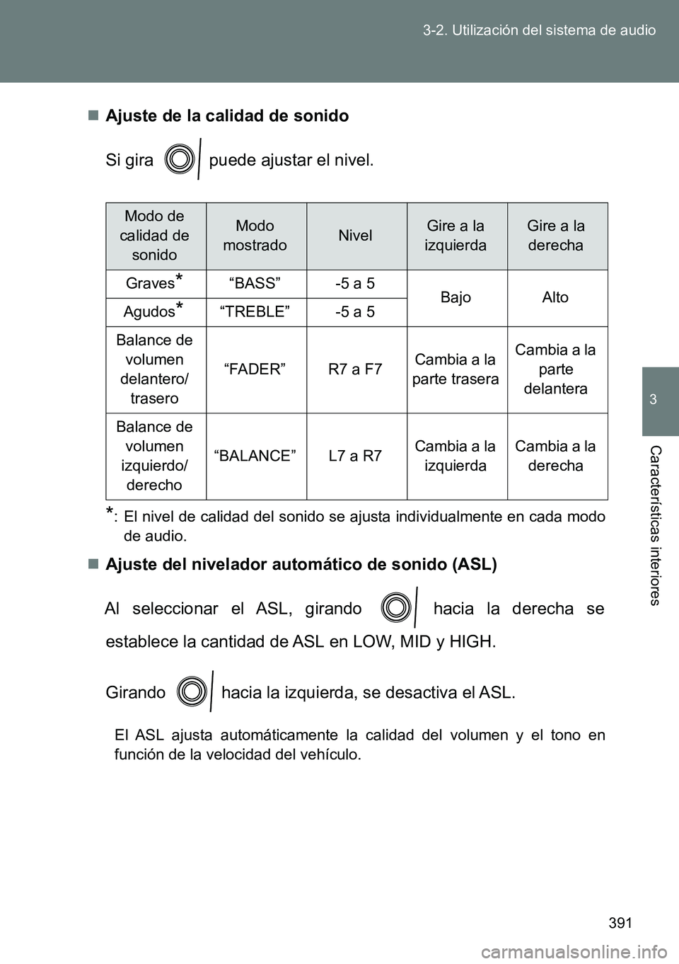 TOYOTA VERSO 2014  Manual del propietario (in Spanish) 391 3-2. Utilización del sistema de audio
3
Características interiores
Ajuste de la calidad de sonido
Si gira   puede ajustar el nivel.
*: El nivel de calidad del sonido se ajusta individualmente
