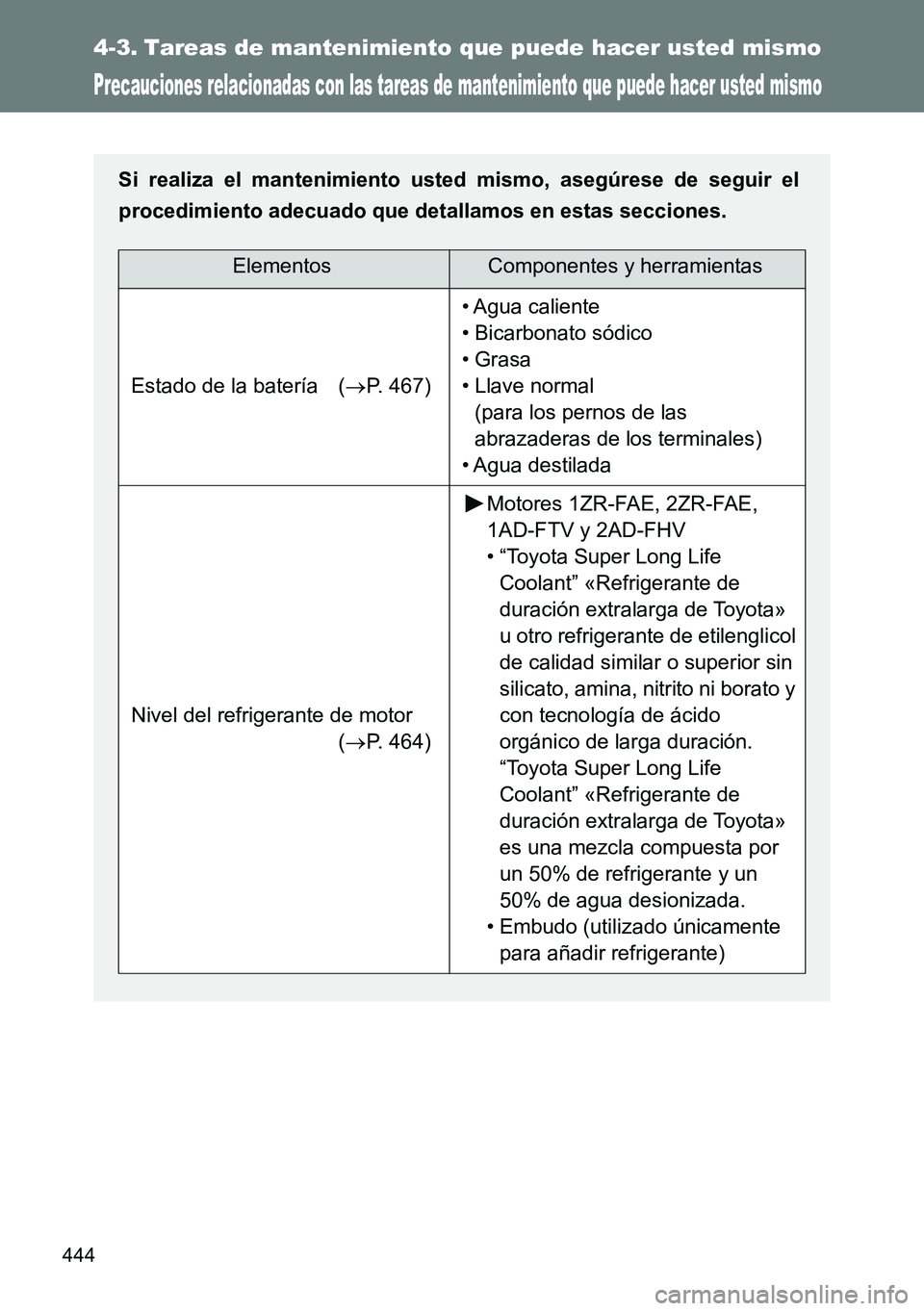TOYOTA VERSO 2014  Manual del propietario (in Spanish) 444
4-3. Tareas de mantenimiento que puede hacer usted mismo
Precauciones relacionadas con las tareas de mantenimiento que puede hacer usted mismo
Si realiza el mantenimiento usted mismo, asegúrese d
