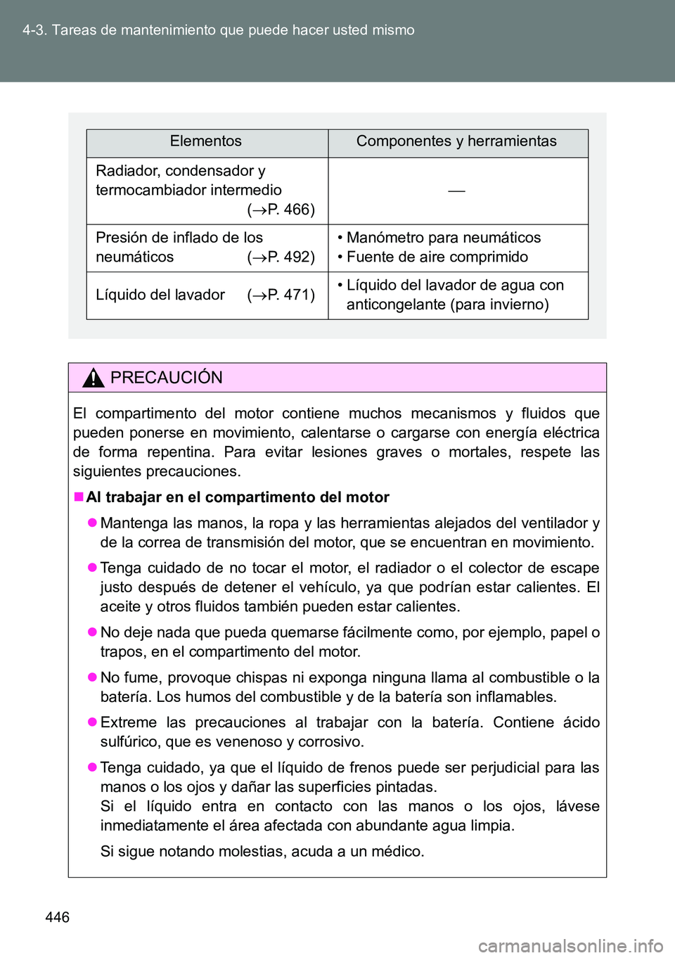TOYOTA VERSO 2014  Manual del propietario (in Spanish) 446 4-3. Tareas de mantenimiento que puede hacer usted mismo
PRECAUCIÓN
El compartimento del motor contiene muchos mecanismos y fluidos que
pueden ponerse en movimiento, calentarse o cargarse con ene