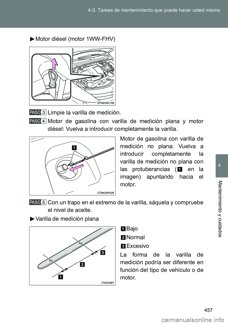 TOYOTA VERSO 2014 Manual del propietario (in Spanish) 457 4-3. Tareas de mantenimiento que puede hacer usted mismo
4
Mantenimiento y cuidados
Motor diésel (motor 1WW-FHV)
Limpie la varilla de medición.
Motor de gasolina con varilla de medición plana y TOYOTA VERSO 2014 Manual del propietario (in Spanish) 457 4-3. Tareas de mantenimiento que puede hacer usted mismo
4
Mantenimiento y cuidados
Motor diésel (motor 1WW-FHV)
Limpie la varilla de medición.
Motor de gasolina con varilla de medición plana y