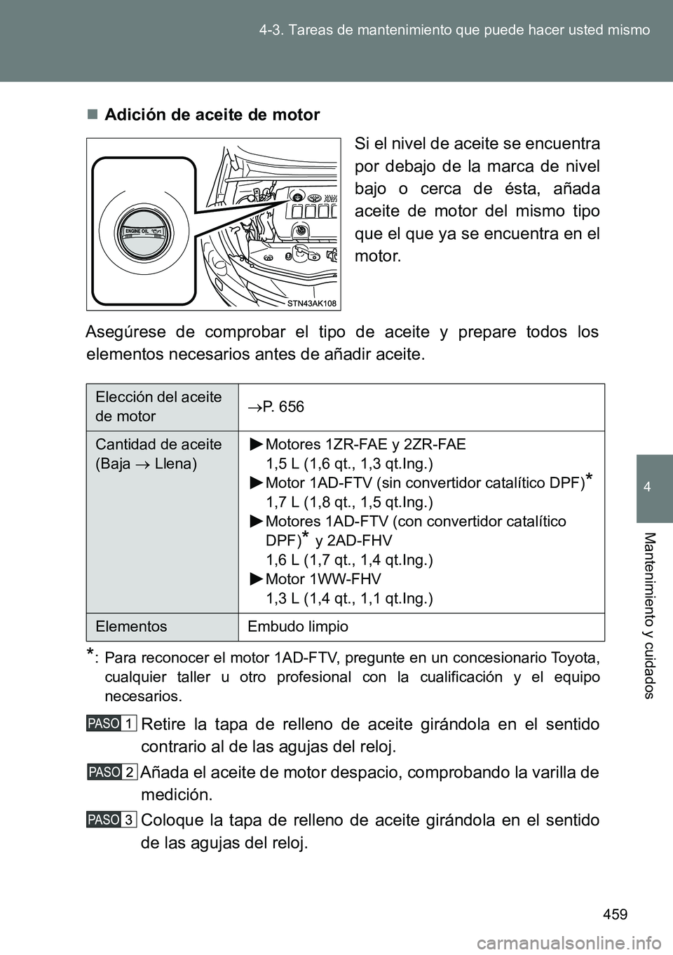 TOYOTA VERSO 2014 Manual del propietario (in Spanish) 459 4-3. Tareas de mantenimiento que puede hacer usted mismo
4
Mantenimiento y cuidados
Adición de aceite de motor
Si el nivel de aceite se encuentra
por debajo de la marca de nivel
bajo o cerca d TOYOTA VERSO 2014 Manual del propietario (in Spanish) 459 4-3. Tareas de mantenimiento que puede hacer usted mismo
4
Mantenimiento y cuidados
Adición de aceite de motor
Si el nivel de aceite se encuentra
por debajo de la marca de nivel
bajo o cerca d