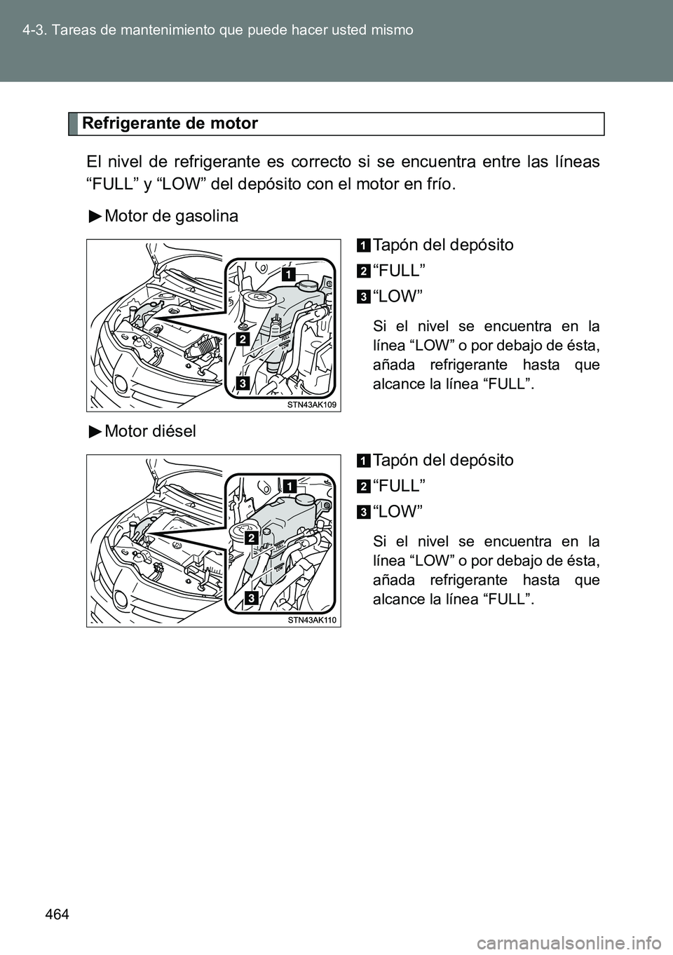 TOYOTA VERSO 2014 Manual del propietario (in Spanish) 464 4-3. Tareas de mantenimiento que puede hacer usted mismo
Refrigerante de motor
El nivel de refrigerante es correcto si se encuentra entre las líneas
“FULL” y “LOW” del depósito con el mo TOYOTA VERSO 2014 Manual del propietario (in Spanish) 464 4-3. Tareas de mantenimiento que puede hacer usted mismo
Refrigerante de motor
El nivel de refrigerante es correcto si se encuentra entre las líneas
“FULL” y “LOW” del depósito con el mo
