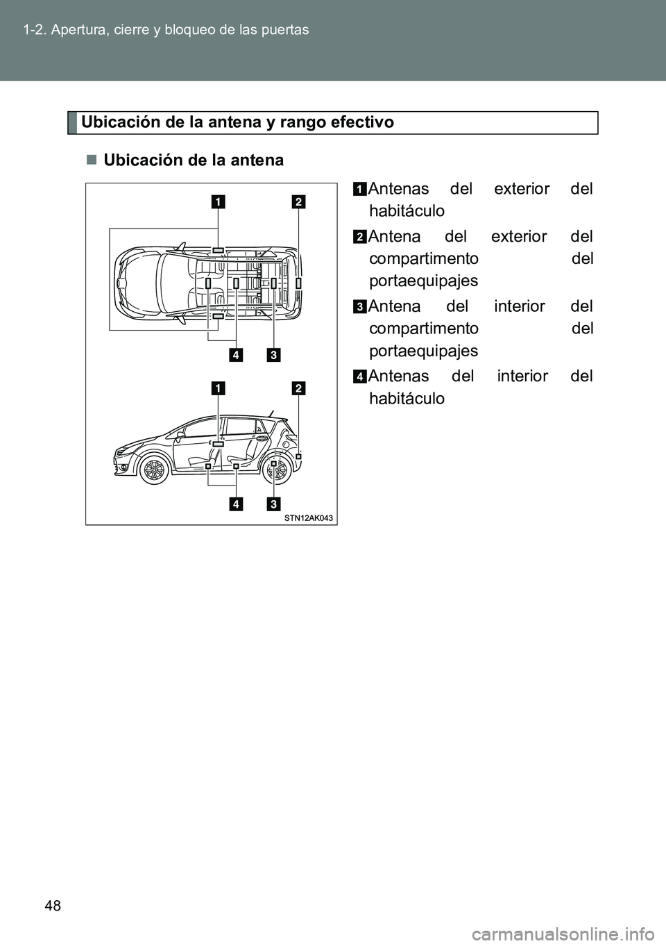 TOYOTA VERSO 2014 Manual del propietario (in Spanish) 48 1-2. Apertura, cierre y bloqueo de las puertas
Ubicación de la antena y rango efectivo
Ubicación de la antena
Antenas del exterior del
habitáculo
Antena del exterior del
compartimento del
por TOYOTA VERSO 2014 Manual del propietario (in Spanish) 48 1-2. Apertura, cierre y bloqueo de las puertas
Ubicación de la antena y rango efectivo
Ubicación de la antena
Antenas del exterior del
habitáculo
Antena del exterior del
compartimento del
por