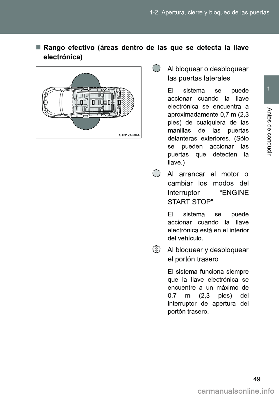 TOYOTA VERSO 2014 Manual del propietario (in Spanish) 49 1-2. Apertura, cierre y bloqueo de las puertas
1
Antes de conducir
Rango efectivo (áreas dentro de las que se detecta la llave
electrónica)
Al bloquear o desbloquear
las puertas laterales
El s TOYOTA VERSO 2014 Manual del propietario (in Spanish) 49 1-2. Apertura, cierre y bloqueo de las puertas
1
Antes de conducir
Rango efectivo (áreas dentro de las que se detecta la llave
electrónica)
Al bloquear o desbloquear
las puertas laterales
El s