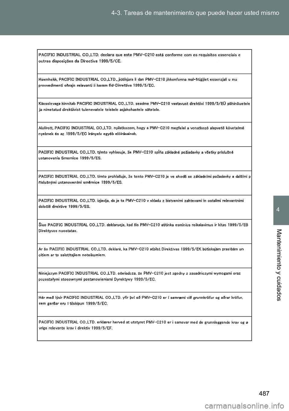 TOYOTA VERSO 2014 Manual del propietario (in Spanish) 487 4-3. Tareas de mantenimiento que puede hacer usted mismo
4
Mantenimiento y cuidados TOYOTA VERSO 2014 Manual del propietario (in Spanish) 487 4-3. Tareas de mantenimiento que puede hacer usted mismo
4
Mantenimiento y cuidados