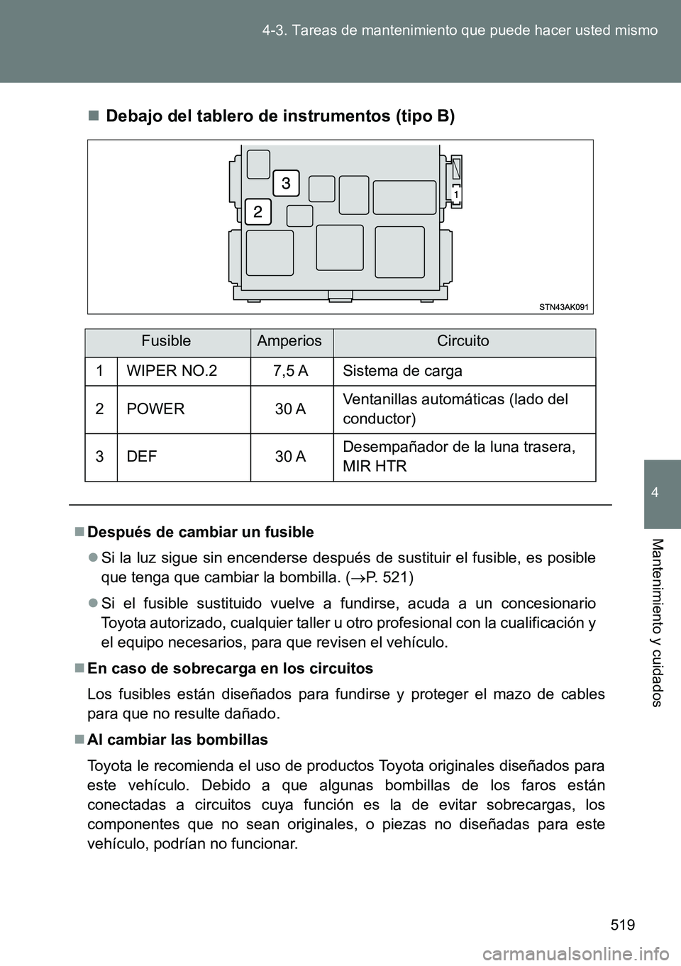 TOYOTA VERSO 2014 Manual del propietario (in Spanish) 519 4-3. Tareas de mantenimiento que puede hacer usted mismo
4
Mantenimiento y cuidados
Debajo del tablero de instrumentos (tipo B)
FusibleAmperiosCircuito
1 WIPER NO.2 7,5 A Sistema de carga
2 POW TOYOTA VERSO 2014 Manual del propietario (in Spanish) 519 4-3. Tareas de mantenimiento que puede hacer usted mismo
4
Mantenimiento y cuidados
Debajo del tablero de instrumentos (tipo B)
FusibleAmperiosCircuito
1 WIPER NO.2 7,5 A Sistema de carga
2 POW