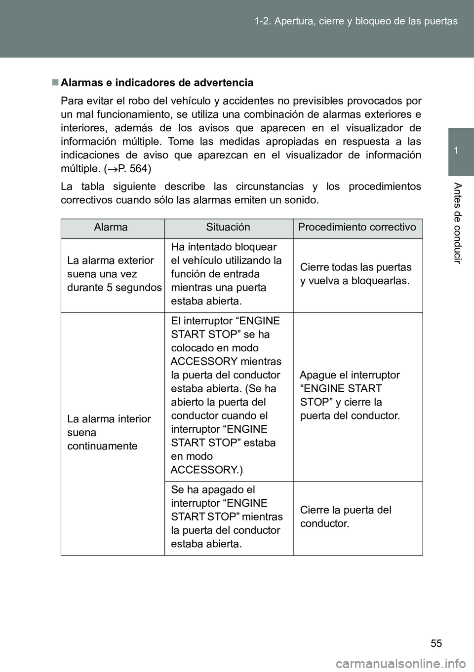 TOYOTA VERSO 2014  Manual del propietario (in Spanish) 55 1-2. Apertura, cierre y bloqueo de las puertas
1
Antes de conducir
Alarmas e indicadores de advertencia
Para evitar el robo del vehículo y accidentes no previsibles provocados por
un mal funcio
