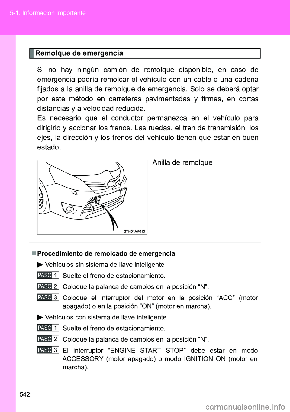 TOYOTA VERSO 2014 Manual del propietario (in Spanish) 542 5-1. Información importante
Remolque de emergencia
Si no hay ningún camión de remolque disponible, en caso de
emergencia podría remolcar el vehículo con un cable o una cadena
fijados a la ani TOYOTA VERSO 2014 Manual del propietario (in Spanish) 542 5-1. Información importante
Remolque de emergencia
Si no hay ningún camión de remolque disponible, en caso de
emergencia podría remolcar el vehículo con un cable o una cadena
fijados a la ani