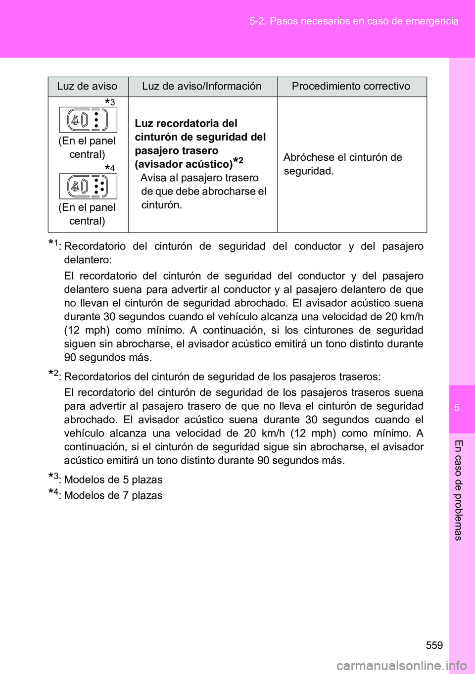 TOYOTA VERSO 2014 Manual del propietario (in Spanish) 5
559 5-2. Pasos necesarios en caso de emergencia
En caso de problemas
*1: Recordatorio del cinturón de seguridad del conductor y del pasajero
delantero:
El recordatorio del cinturón de seguridad de TOYOTA VERSO 2014 Manual del propietario (in Spanish) 5
559 5-2. Pasos necesarios en caso de emergencia
En caso de problemas
*1: Recordatorio del cinturón de seguridad del conductor y del pasajero
delantero:
El recordatorio del cinturón de seguridad de