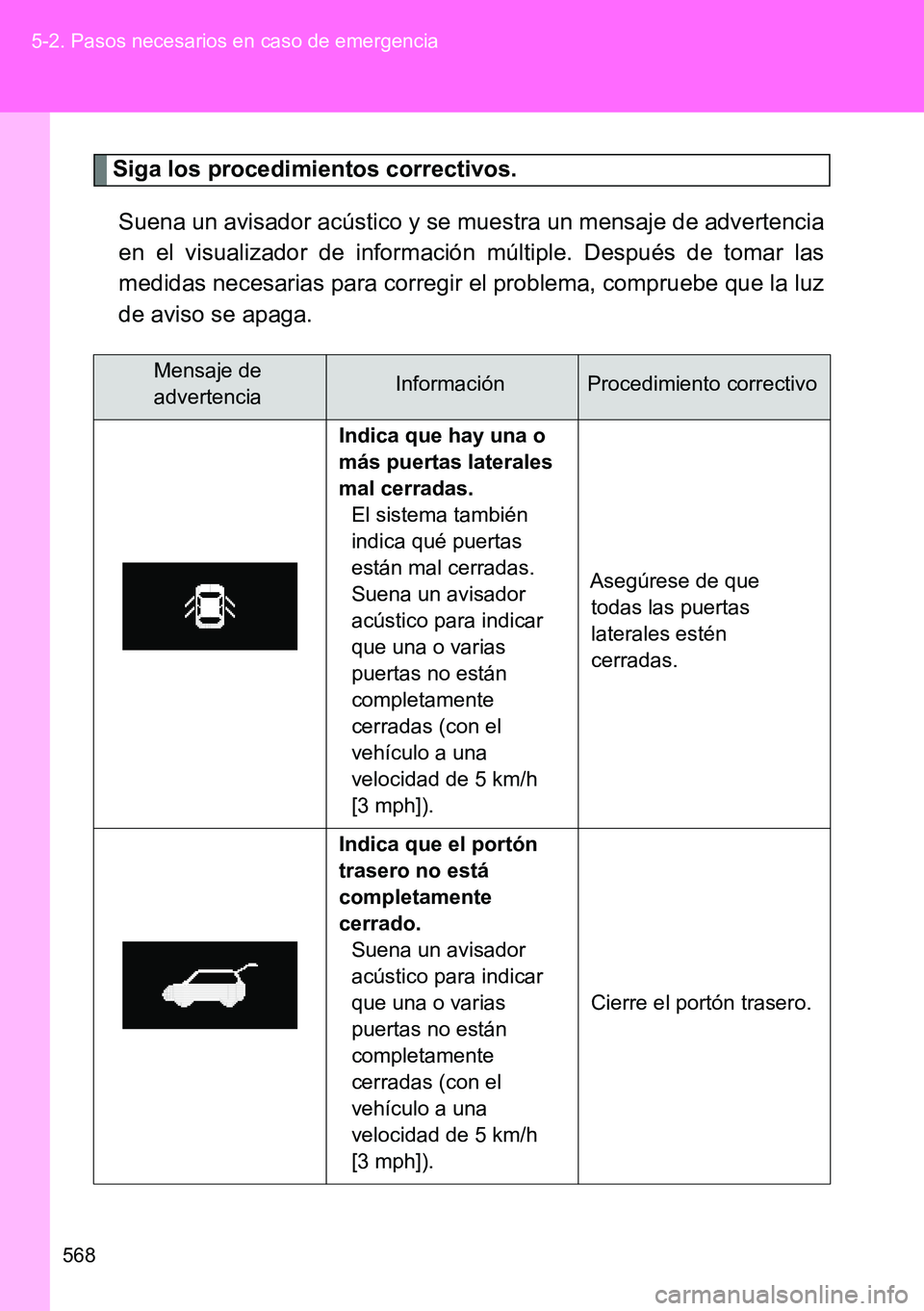 TOYOTA VERSO 2014  Manual del propietario (in Spanish) 568 5-2. Pasos necesarios en caso de emergencia
Siga los procedimientos correctivos.
Suena un avisador acústico y se muestra un mensaje de advertencia
en el visualizador de información múltiple. De