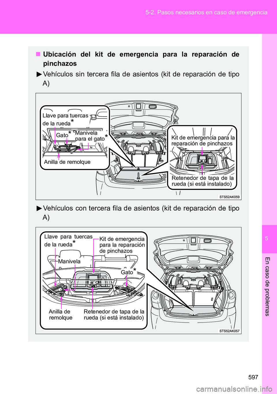 TOYOTA VERSO 2014  Manual del propietario (in Spanish) 5
597 5-2. Pasos necesarios en caso de emergencia
En caso de problemas
Ubicación del kit de emergencia para la reparación de
pinchazos
Vehículos sin tercera fila de asientos (kit de reparación 